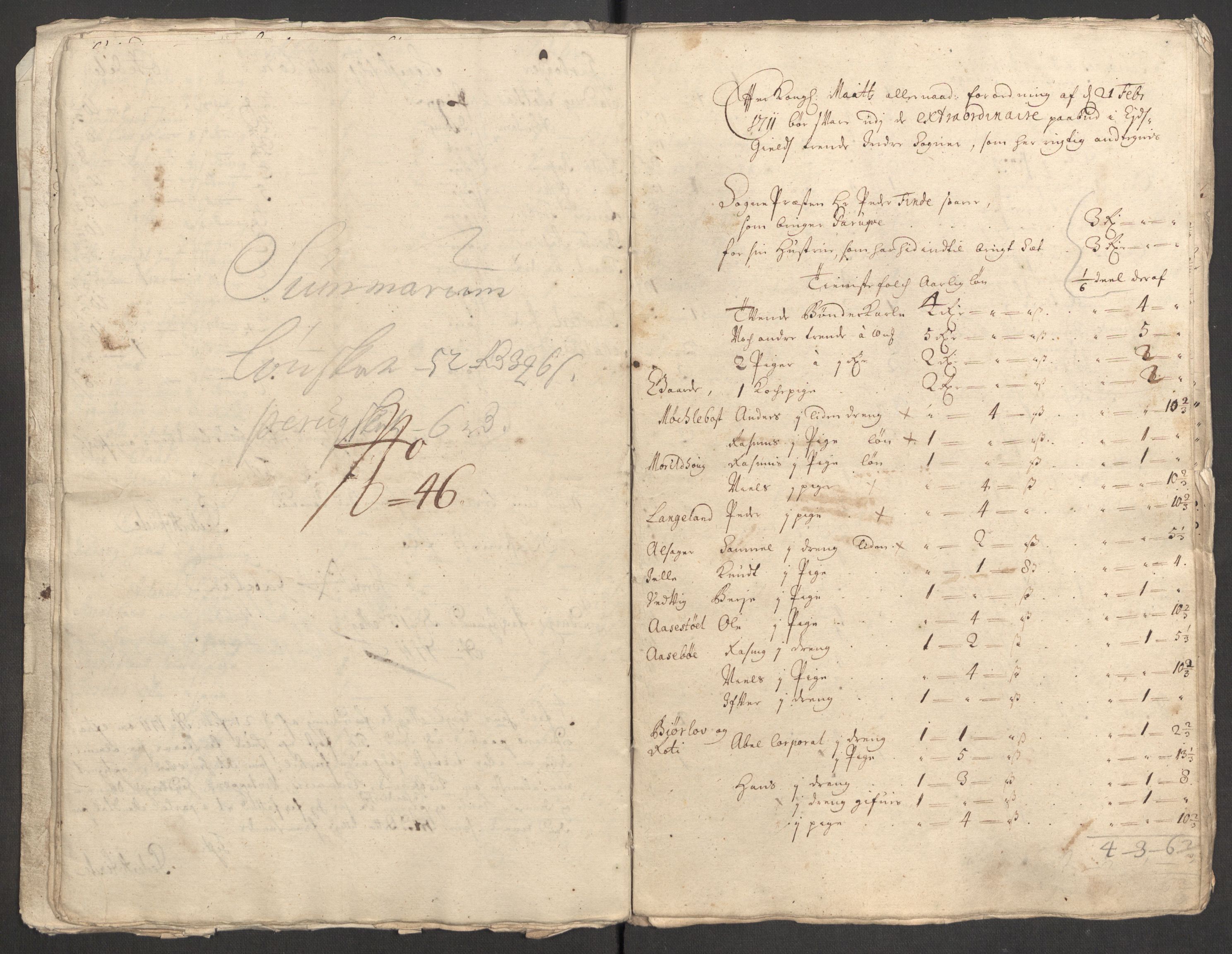 Rentekammeret inntil 1814, Reviderte regnskaper, Fogderegnskap, RA/EA-4092/R53/L3434: Fogderegnskap Sunn- og Nordfjord, 1711, p. 115