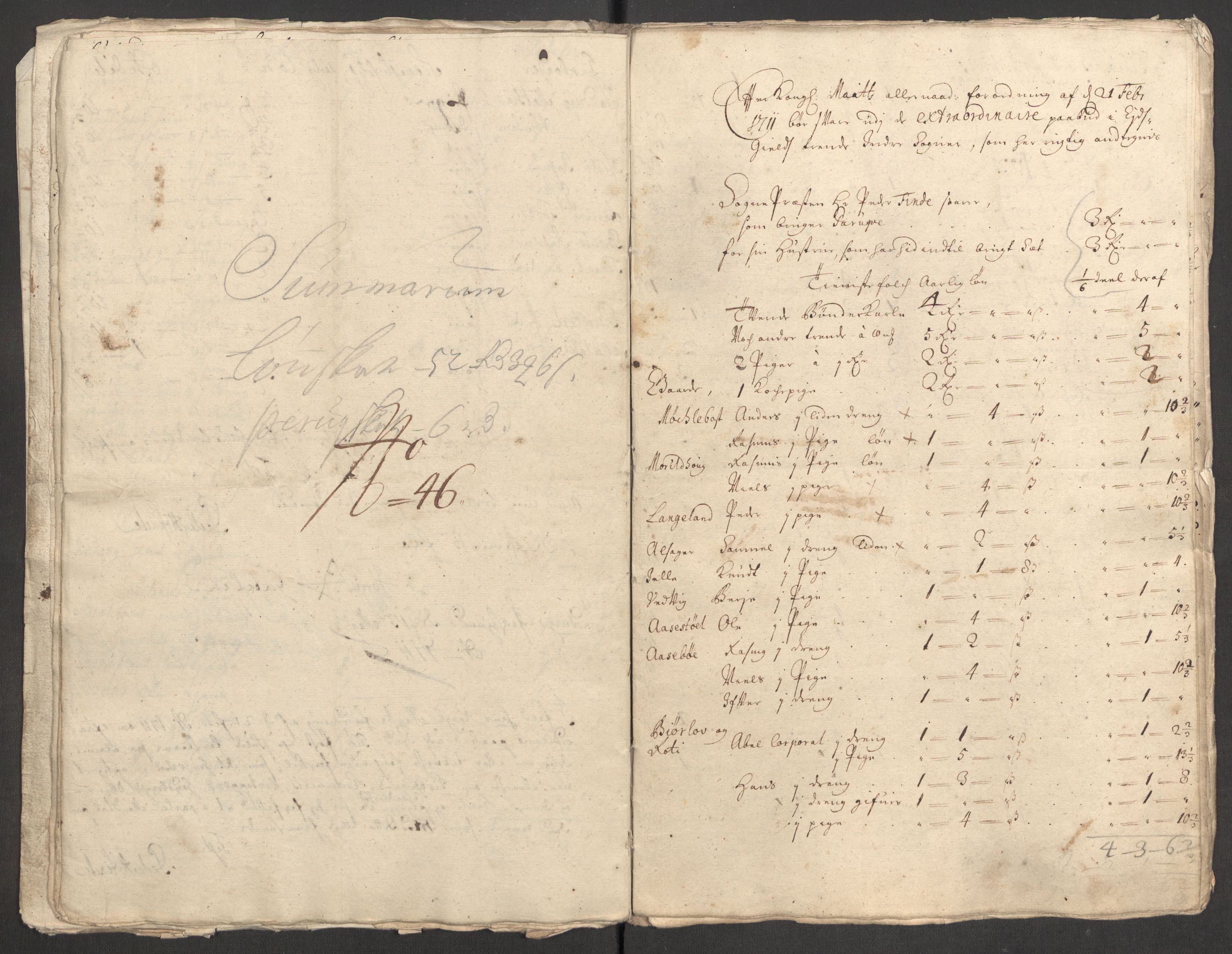 Rentekammeret inntil 1814, Reviderte regnskaper, Fogderegnskap, AV/RA-EA-4092/R53/L3434: Fogderegnskap Sunn- og Nordfjord, 1711, p. 115