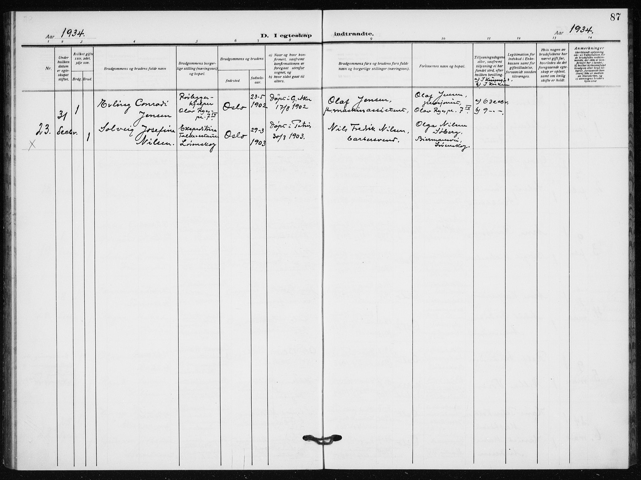 Hauge prestekontor Kirkebøker, AV/SAO-A-10849/F/Fa/L0003: Parish register (official) no. 3, 1917-1938, p. 87
