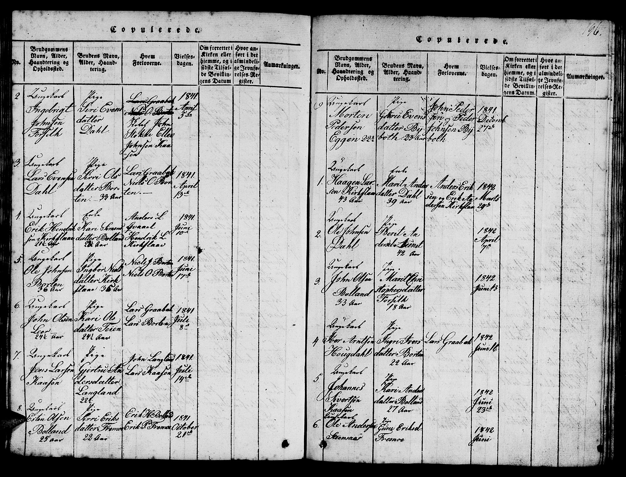 Ministerialprotokoller, klokkerbøker og fødselsregistre - Sør-Trøndelag, SAT/A-1456/693/L1121: Parish register (copy) no. 693C02, 1816-1869, p. 196