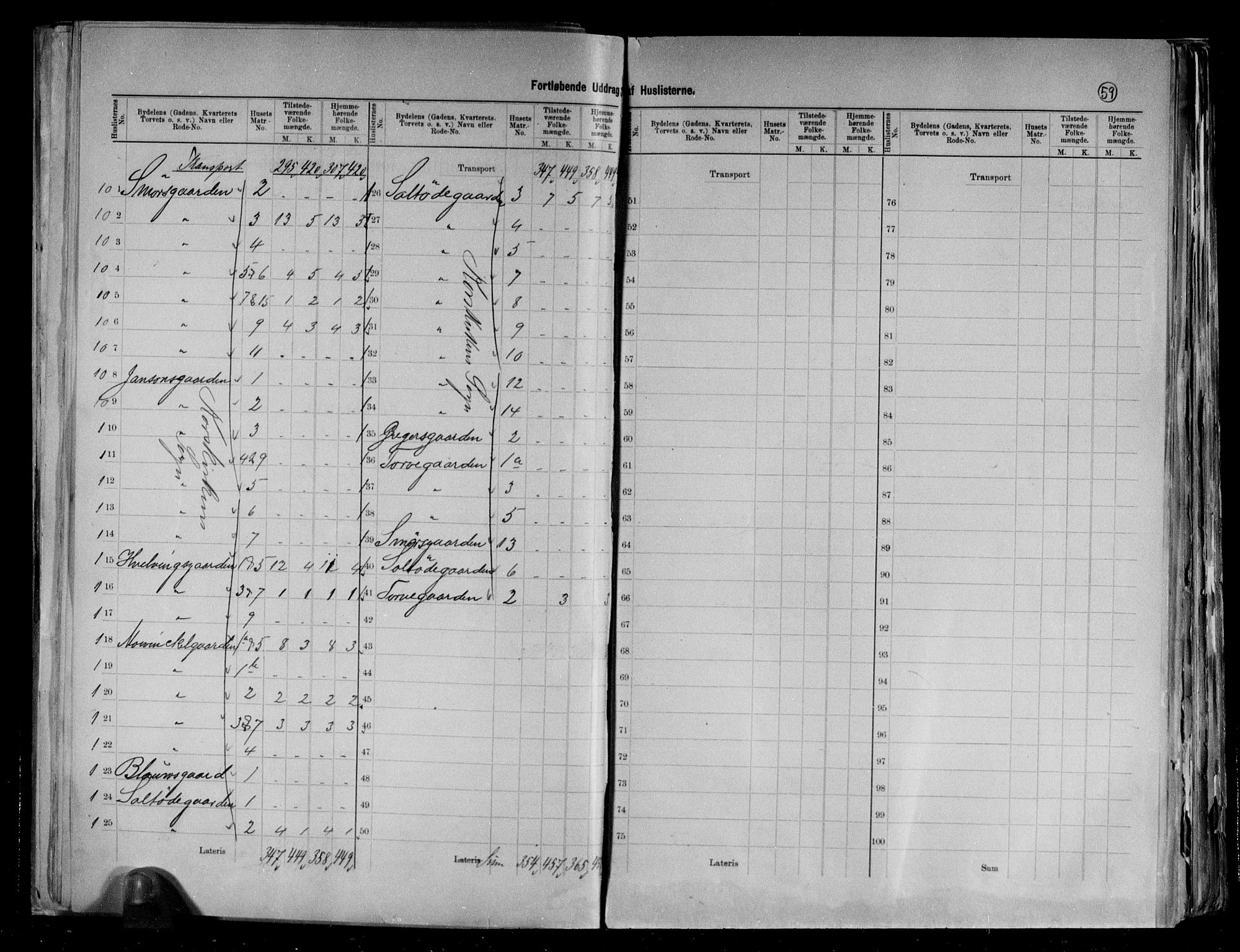 RA, 1891 Census for 1301 Bergen, 1891, p. 61