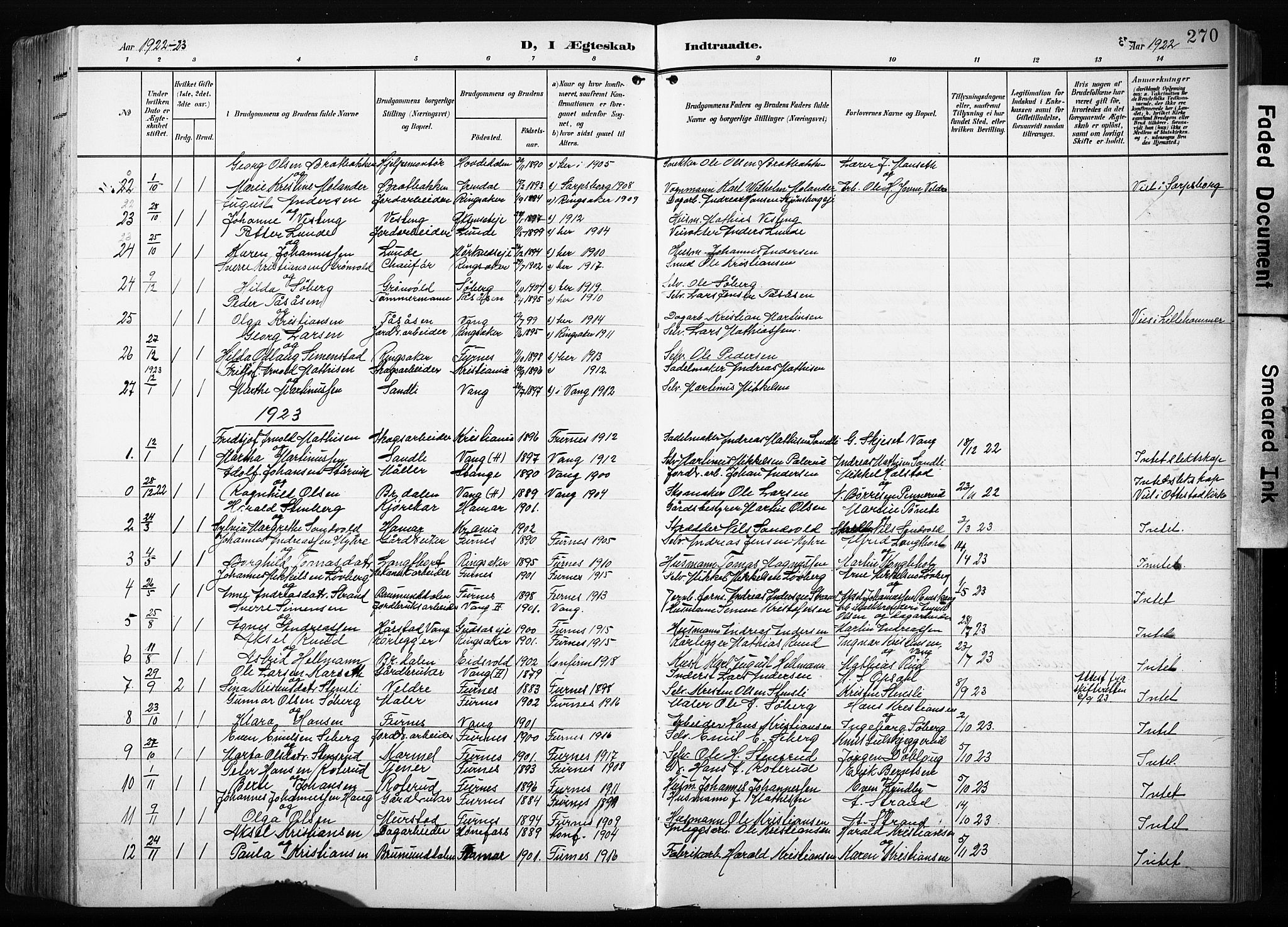 Furnes prestekontor, AV/SAH-PREST-012/L/La/L0001: Parish register (copy) no. 1, 1904-1933, p. 270
