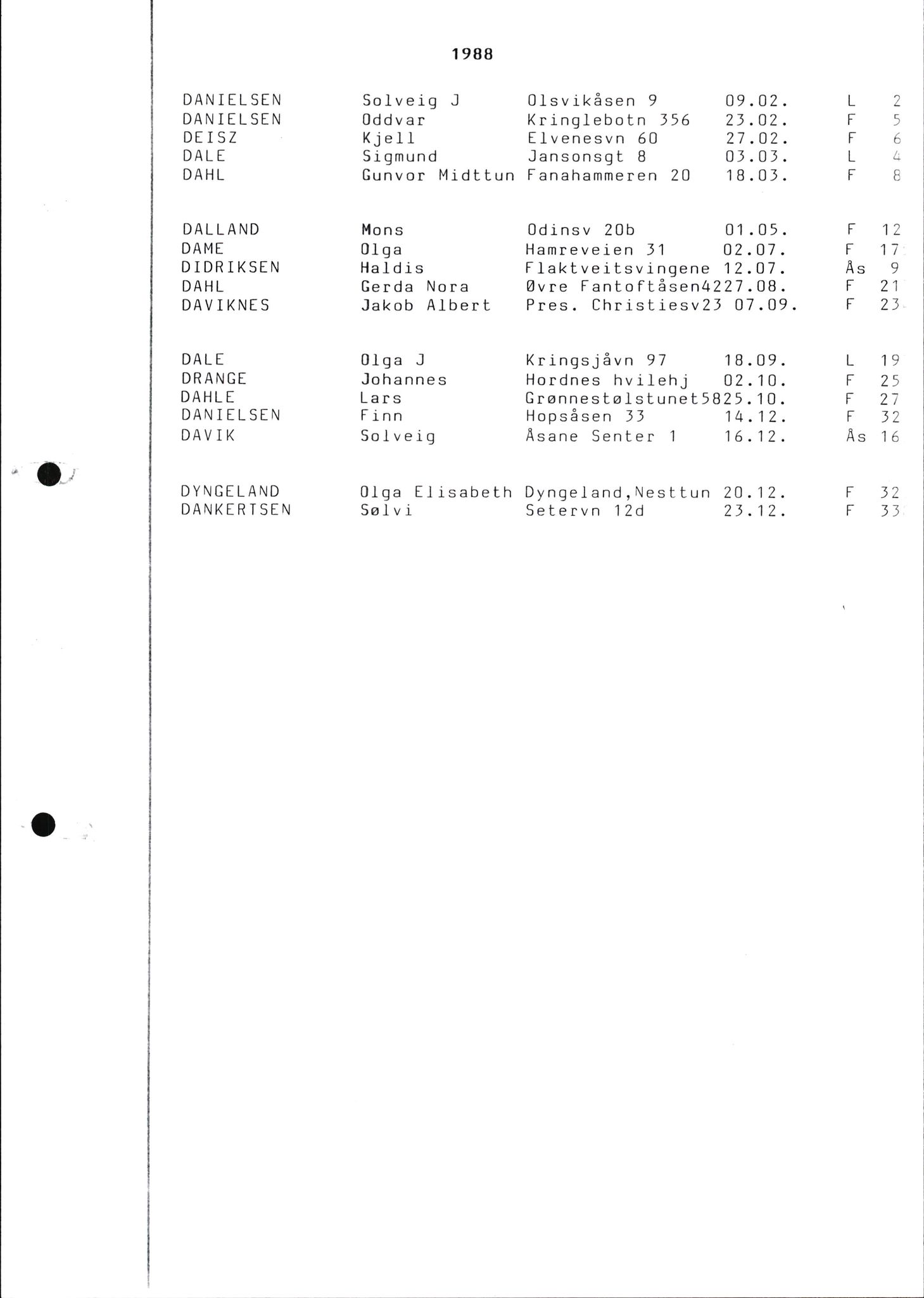 Byfogd og Byskriver i Bergen, SAB/A-3401/06/06Nb/L0015: Register til dødsfalljournaler, 1976-1989, p. 38