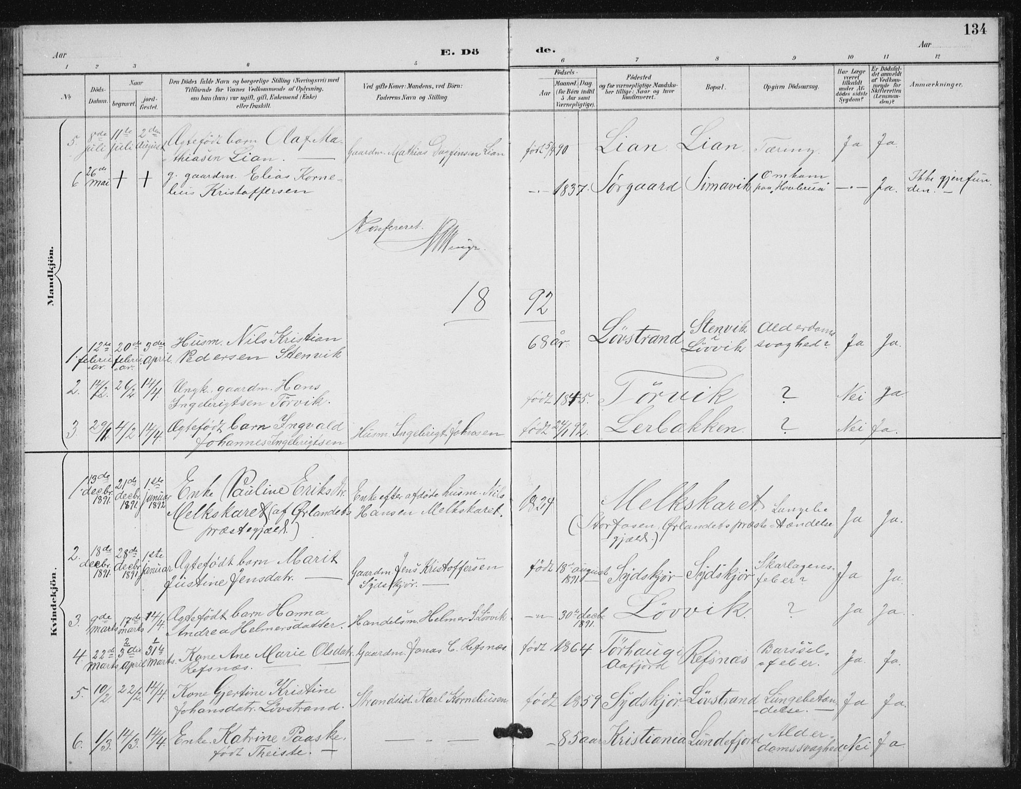 Ministerialprotokoller, klokkerbøker og fødselsregistre - Sør-Trøndelag, SAT/A-1456/656/L0698: Parish register (copy) no. 656C04, 1890-1904, p. 134