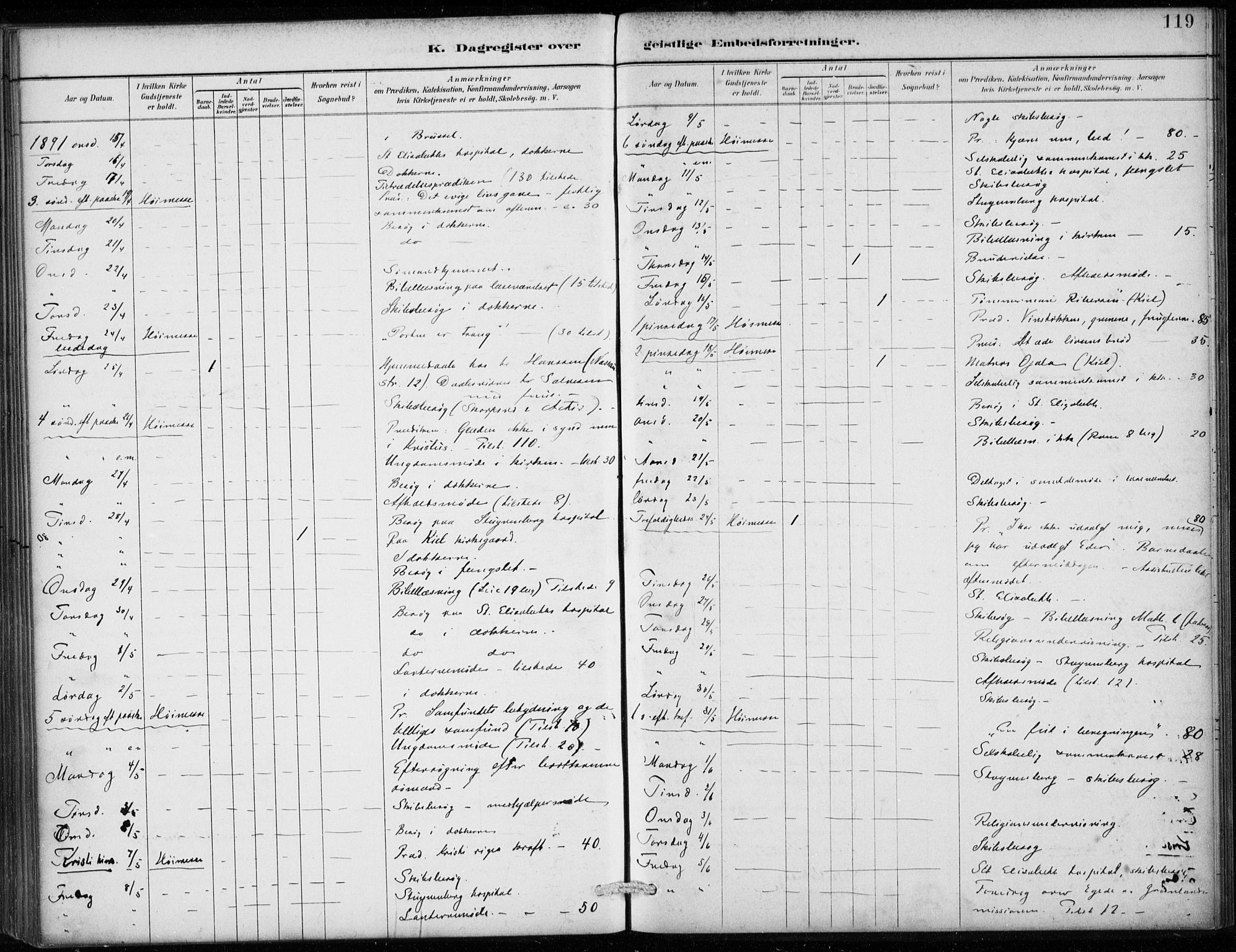 Den norske sjømannsmisjon i utlandet/Antwerpen, SAB/SAB/PA-0105/H/Ha/L0002: Parish register (official) no. A 2, 1887-1913, p. 119
