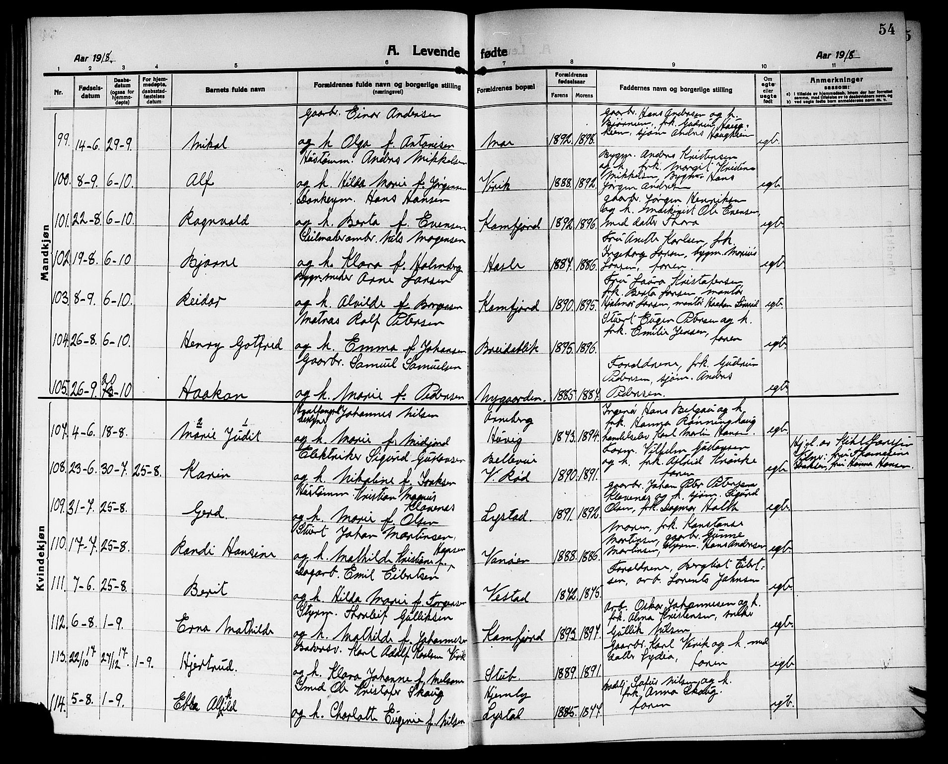 Sandar kirkebøker, AV/SAKO-A-243/G/Ga/L0003: Parish register (copy) no. 3, 1916-1922, p. 54
