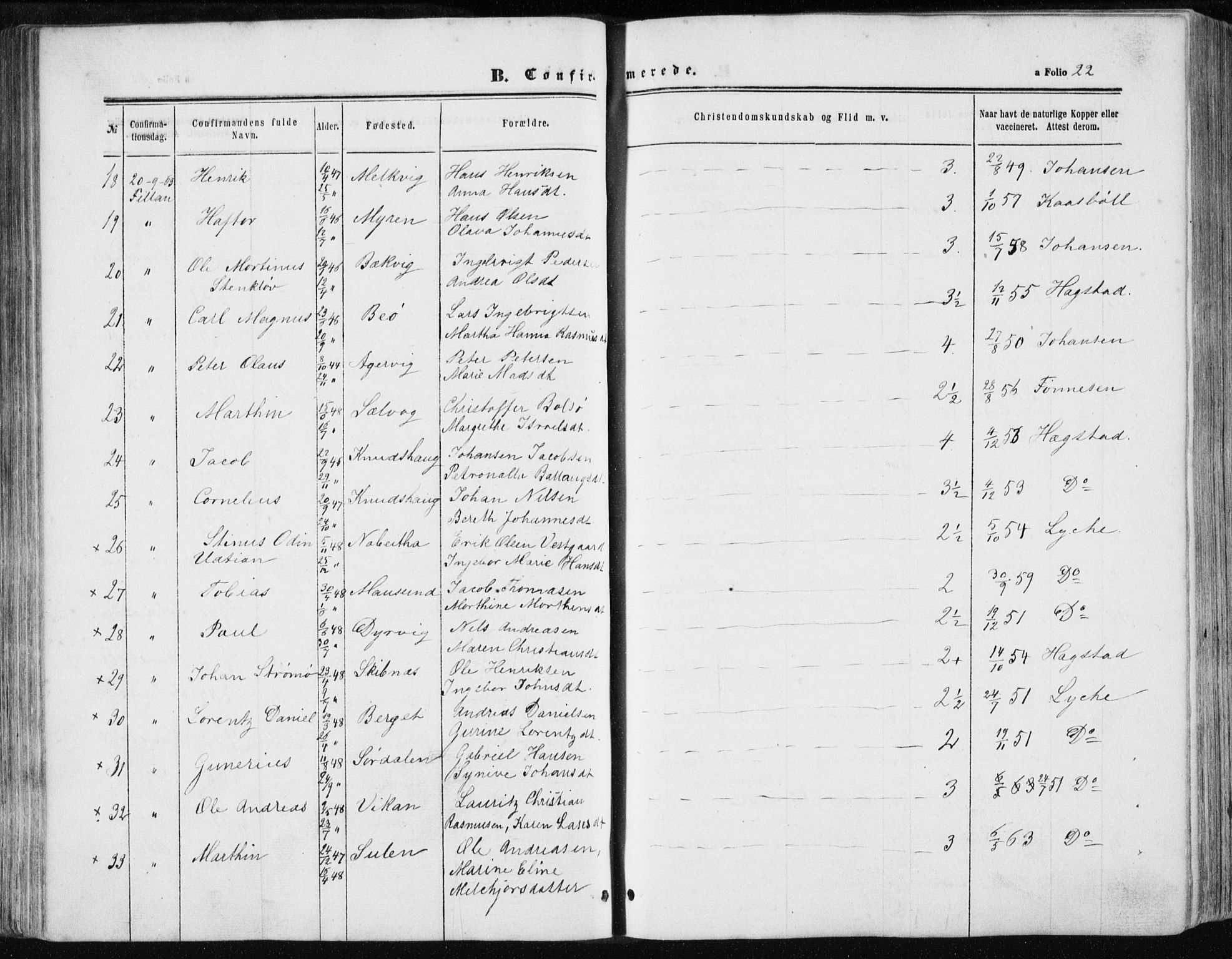 Ministerialprotokoller, klokkerbøker og fødselsregistre - Sør-Trøndelag, AV/SAT-A-1456/634/L0531: Parish register (official) no. 634A07, 1861-1870, p. 22