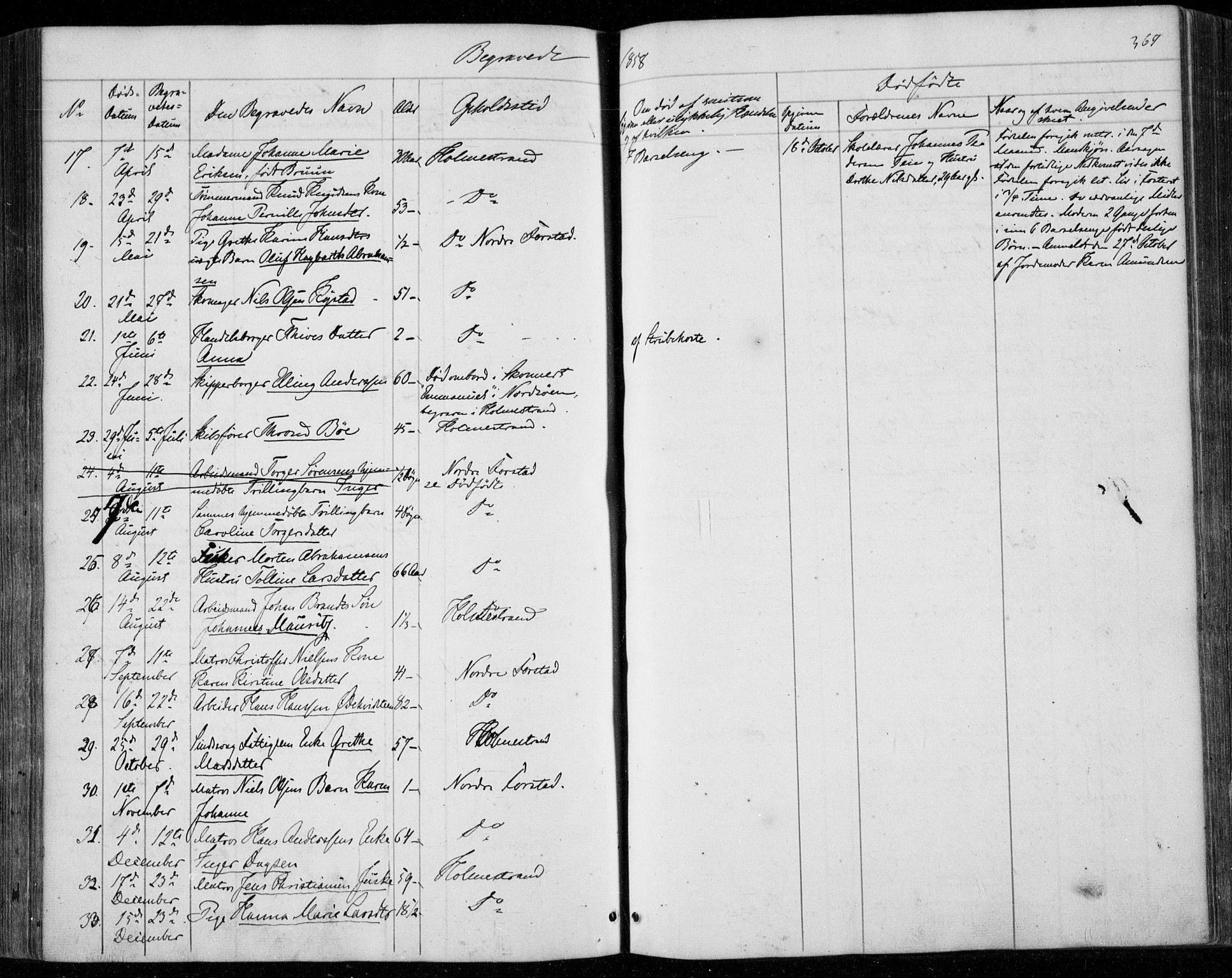 Holmestrand kirkebøker, AV/SAKO-A-346/F/Fa/L0002: Parish register (official) no. 2, 1840-1866, p. 369