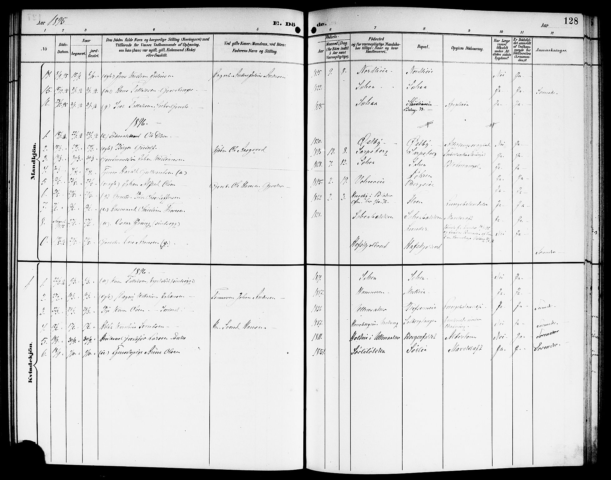 Sørum prestekontor Kirkebøker, SAO/A-10303/G/Ga/L0006: Parish register (copy) no. I 6, 1894-1906, p. 128
