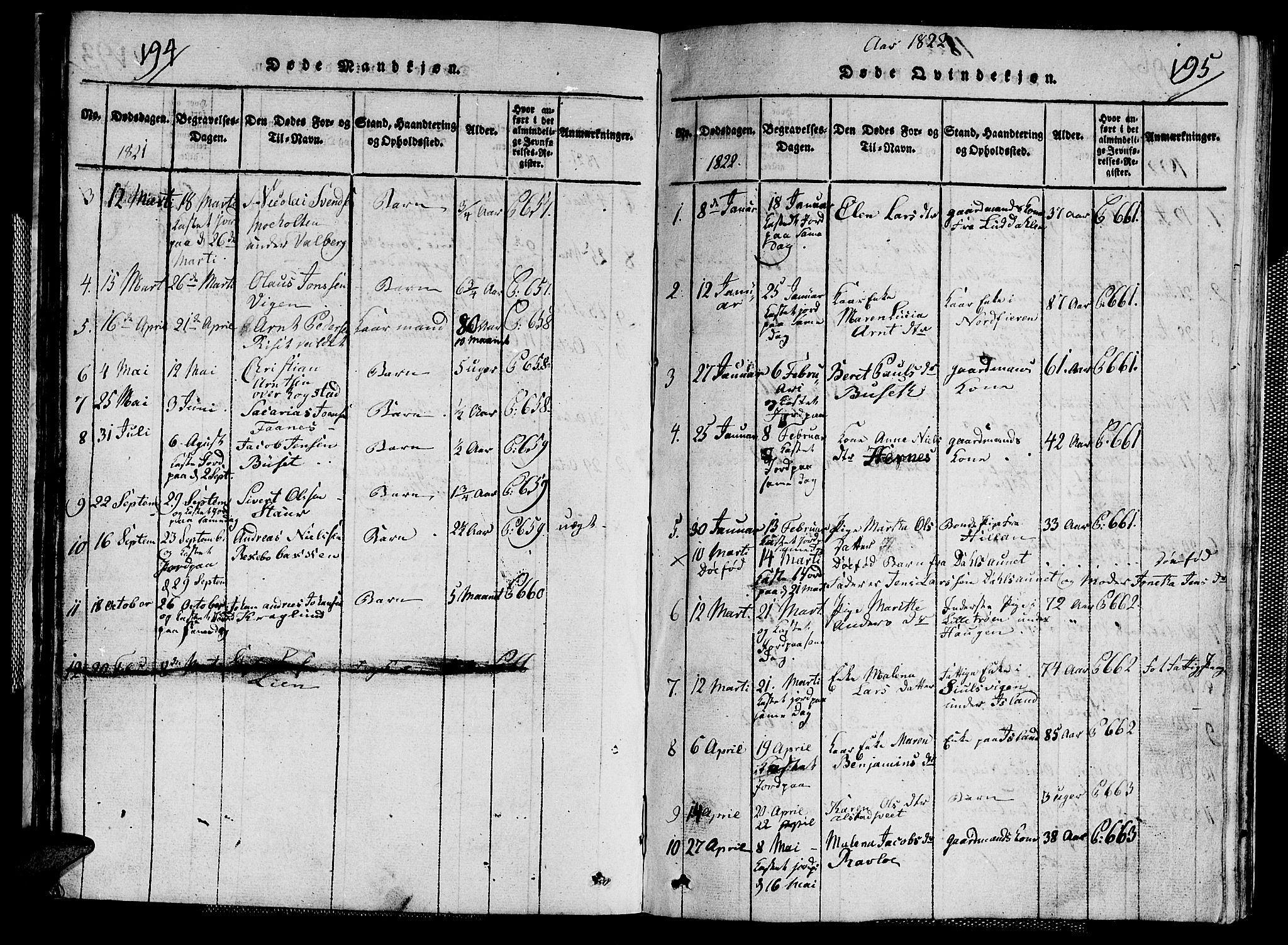 Ministerialprotokoller, klokkerbøker og fødselsregistre - Nord-Trøndelag, SAT/A-1458/713/L0124: Parish register (copy) no. 713C01, 1817-1827, p. 194-195