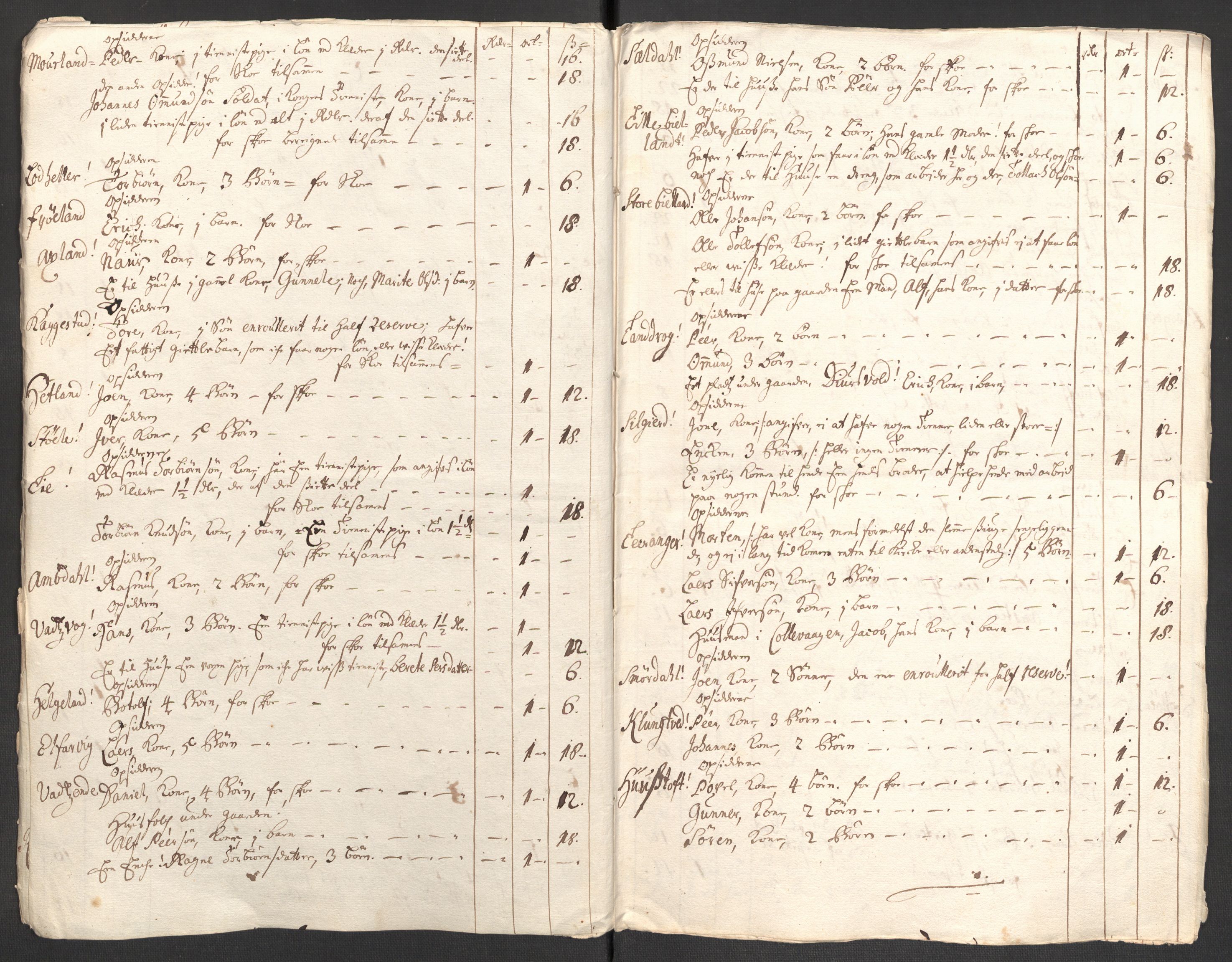 Rentekammeret inntil 1814, Reviderte regnskaper, Fogderegnskap, RA/EA-4092/R47/L2864: Fogderegnskap Ryfylke, 1711, p. 472