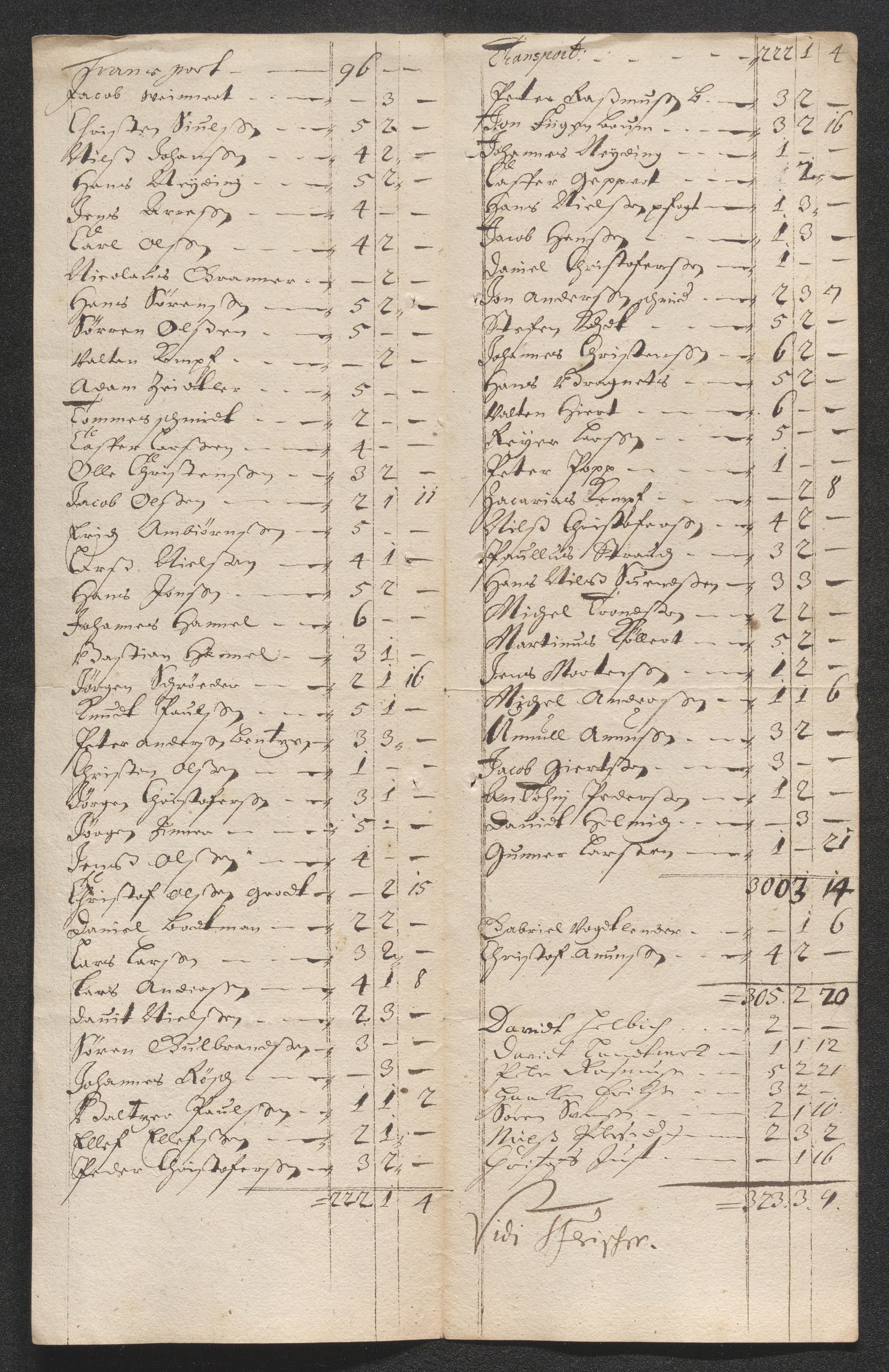 Kongsberg Sølvverk 1623-1816, AV/SAKO-EA-3135/001/D/Dc/Dcd/L0059: Utgiftsregnskap for gruver m.m., 1685-1686, p. 412