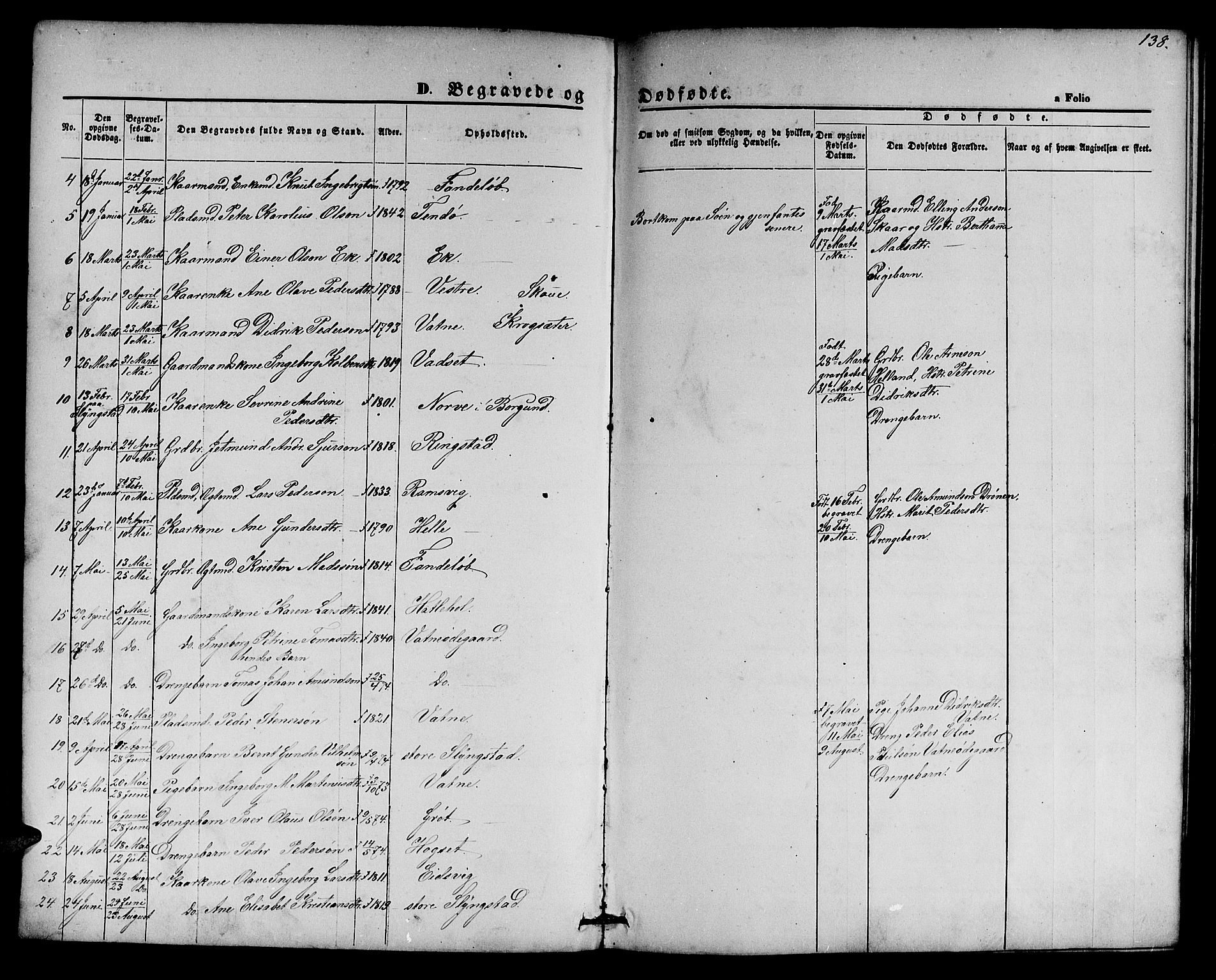 Ministerialprotokoller, klokkerbøker og fødselsregistre - Møre og Romsdal, AV/SAT-A-1454/525/L0375: Parish register (copy) no. 525C01, 1865-1879, p. 138