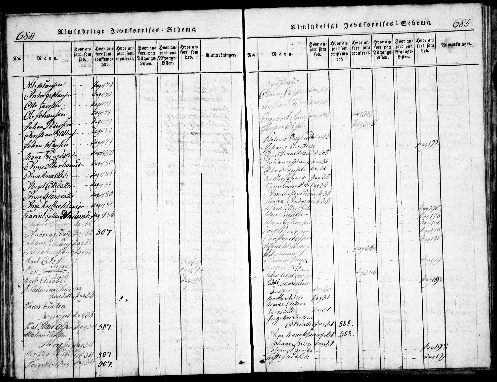 Nesodden prestekontor Kirkebøker, AV/SAO-A-10013/G/Ga/L0001: Parish register (copy) no. I 1, 1814-1847, p. 684-685