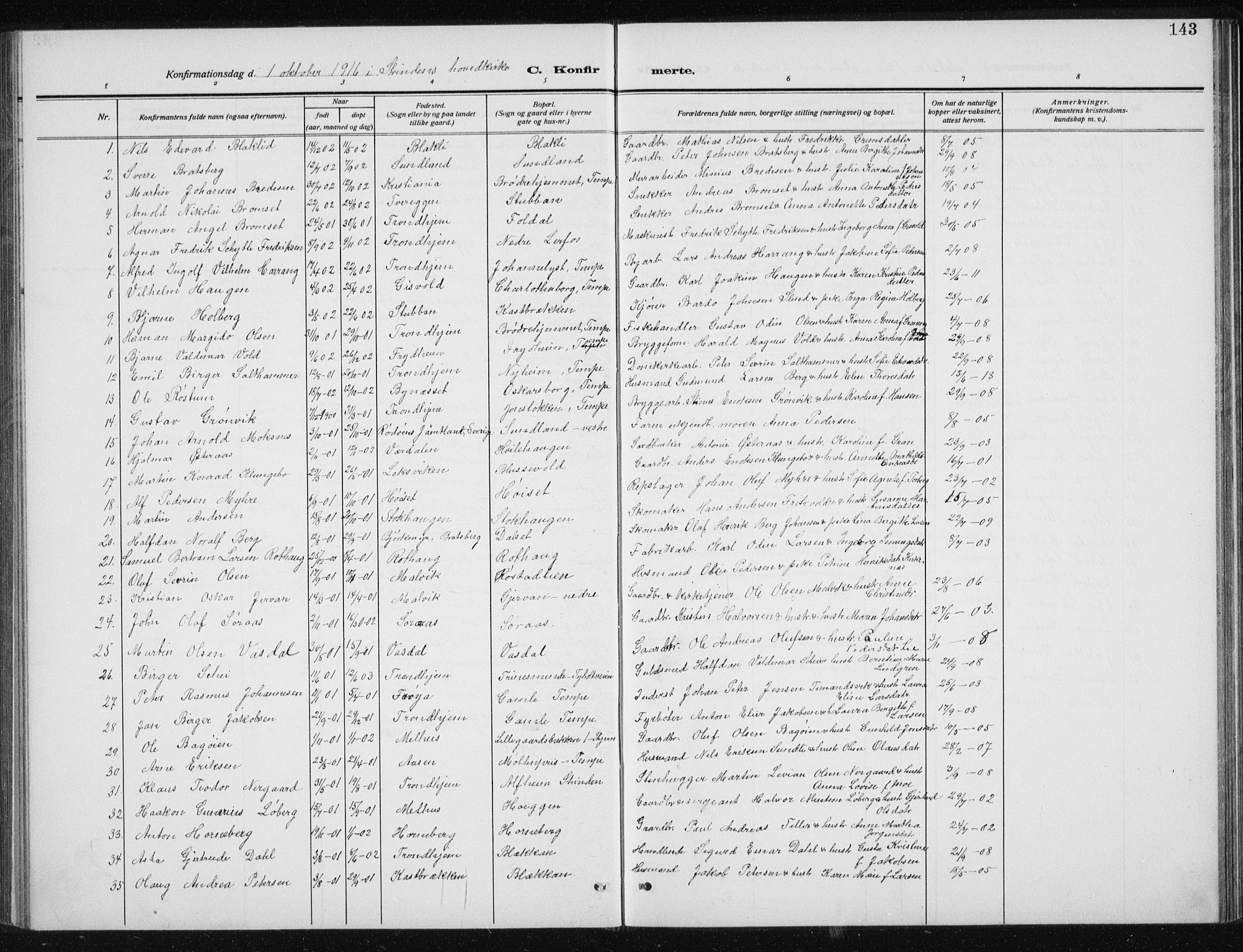 Ministerialprotokoller, klokkerbøker og fødselsregistre - Sør-Trøndelag, AV/SAT-A-1456/606/L0314: Parish register (copy) no. 606C10, 1911-1937, p. 143