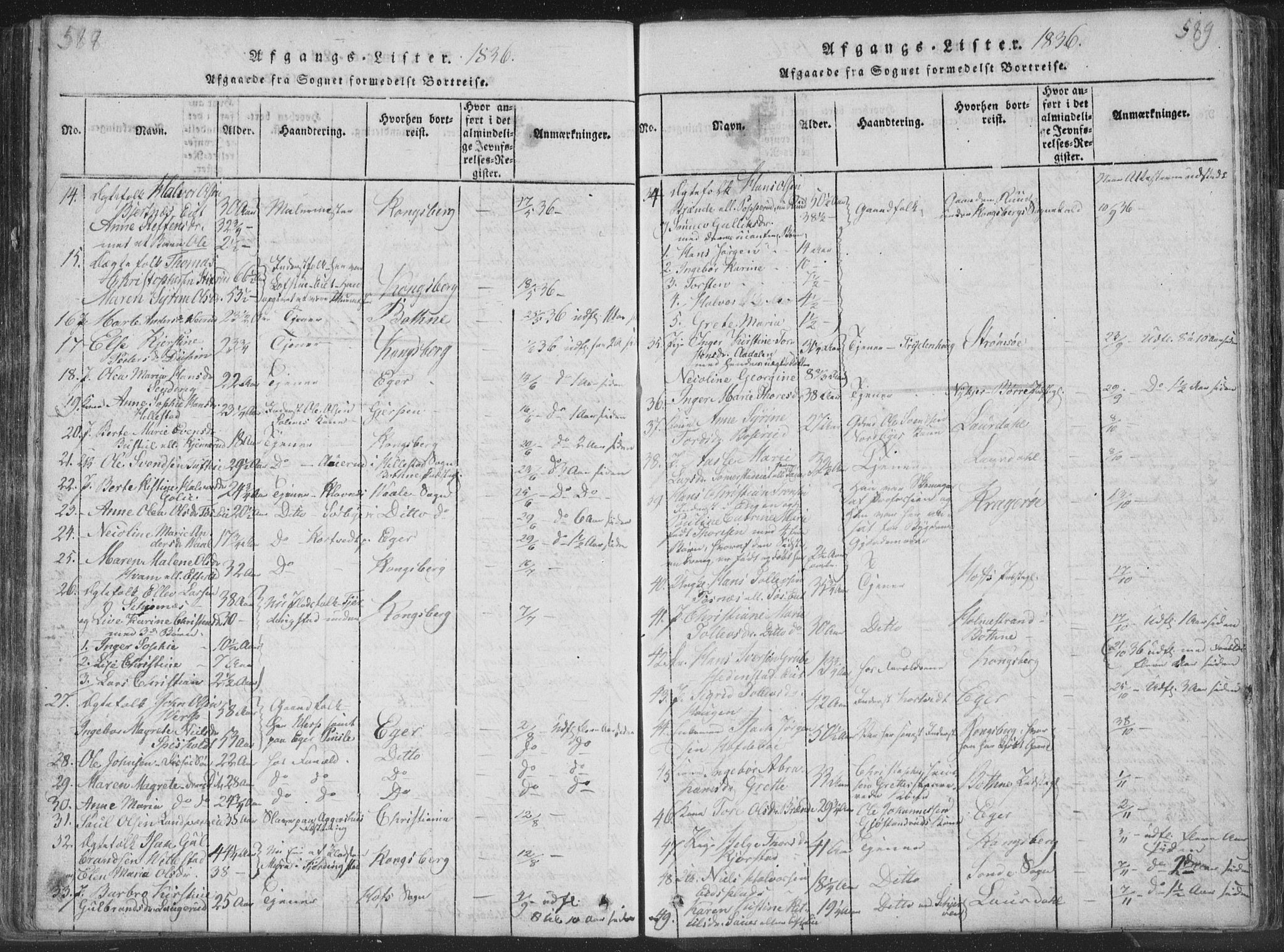 Sandsvær kirkebøker, SAKO/A-244/F/Fa/L0004: Parish register (official) no. I 4, 1817-1839, p. 588-589