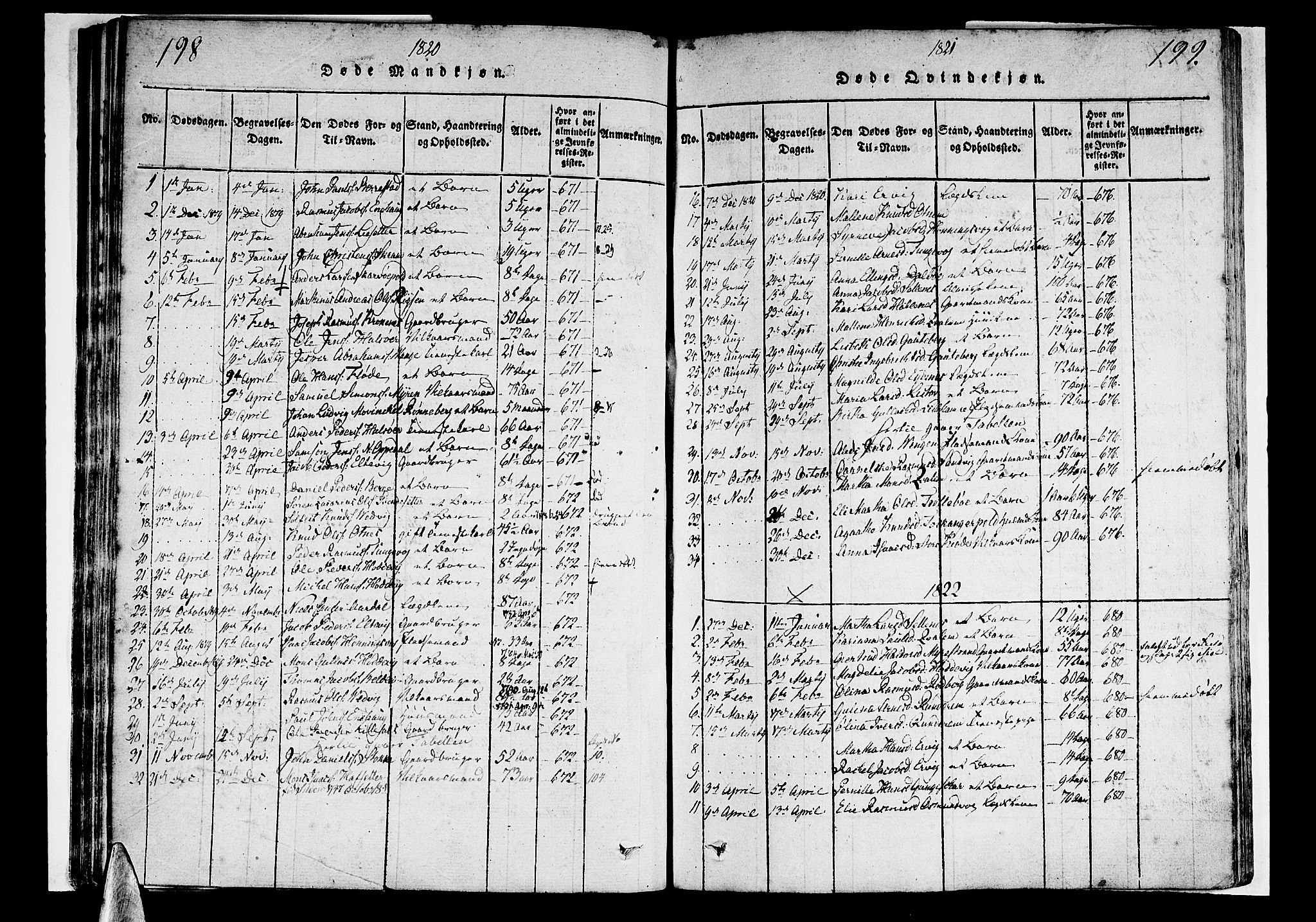 Selje sokneprestembete, SAB/A-99938/H/Ha/Haa/Haaa: Parish register (official) no. A 8, 1816-1828, p. 198-199