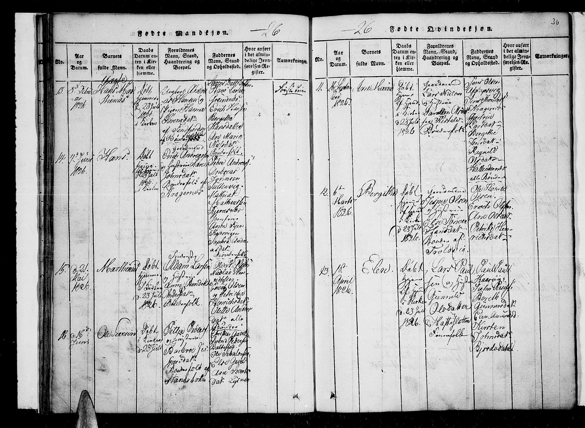 Lenvik sokneprestembete, SATØ/S-1310/H/Ha/Haa/L0003kirke: Parish register (official) no. 3, 1820-1831, p. 36