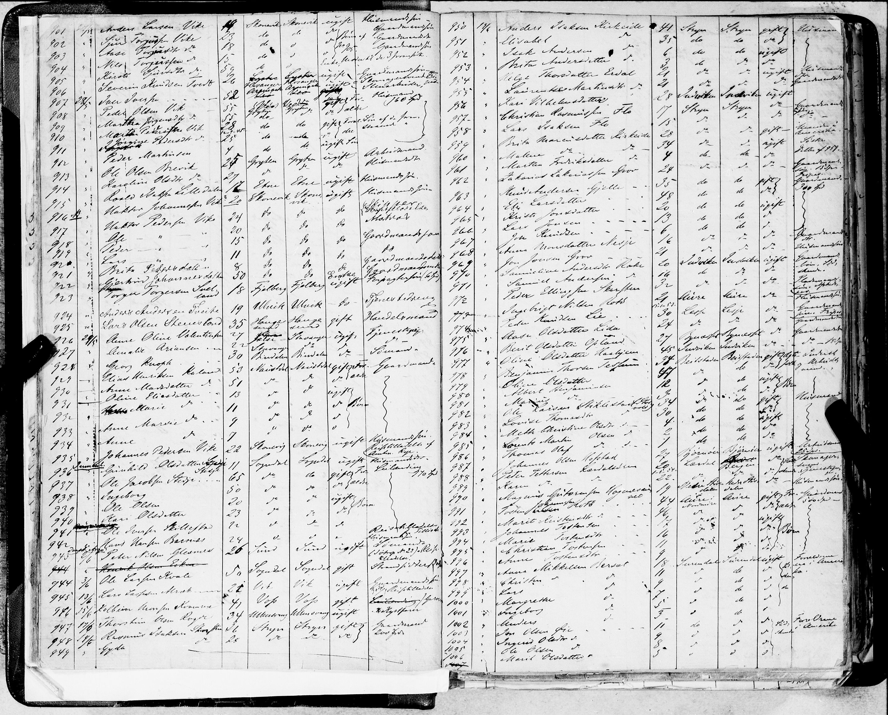 Bergen politikammer / politidistrikt, AV/SAB-A-60401/J.a/J.ab/L0001: Emigranter til Amerika, 1874-1885