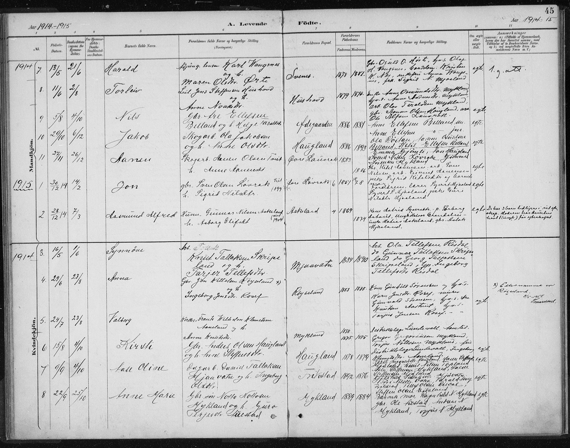 Herefoss sokneprestkontor, SAK/1111-0019/F/Fa/Fac/L0002: Parish register (official) no. A 2, 1887-1915, p. 45