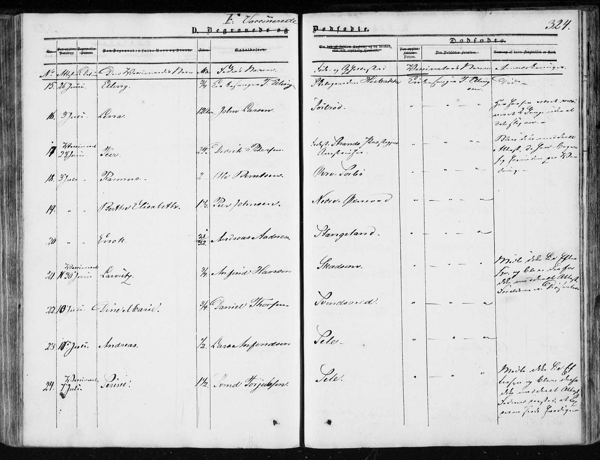 Klepp sokneprestkontor, SAST/A-101803/001/3/30BA/L0005: Parish register (official) no. A 5, 1853-1870, p. 324