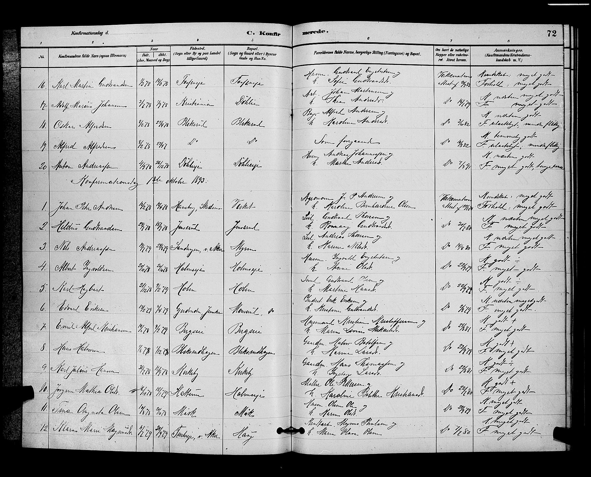 Nittedal prestekontor Kirkebøker, AV/SAO-A-10365a/G/Gb/L0002: Parish register (copy) no. II 2, 1879-1901, p. 72