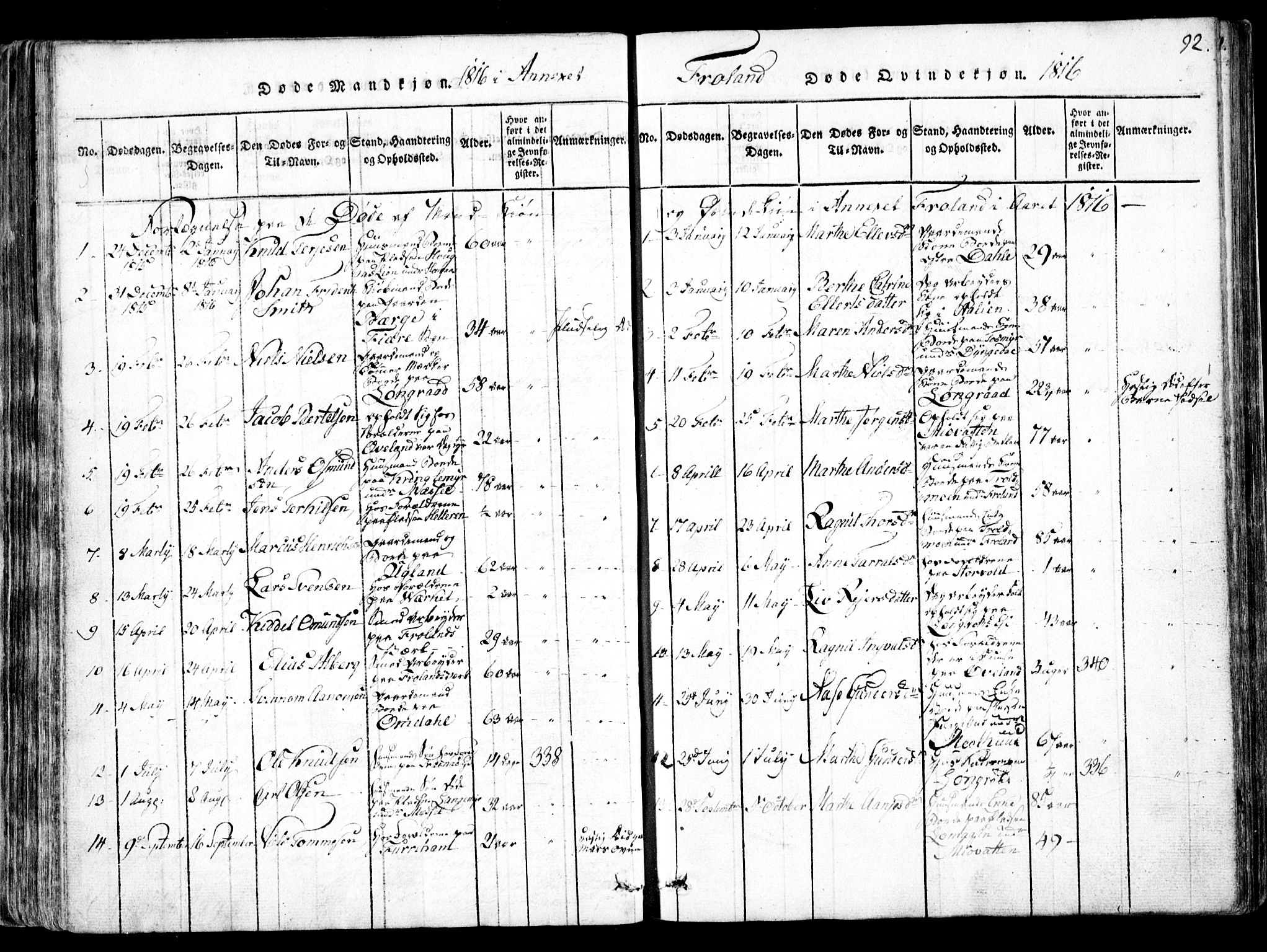 Fjære sokneprestkontor, SAK/1111-0011/F/Fb/L0007: Parish register (copy) no. B 7, 1816-1826, p. 92