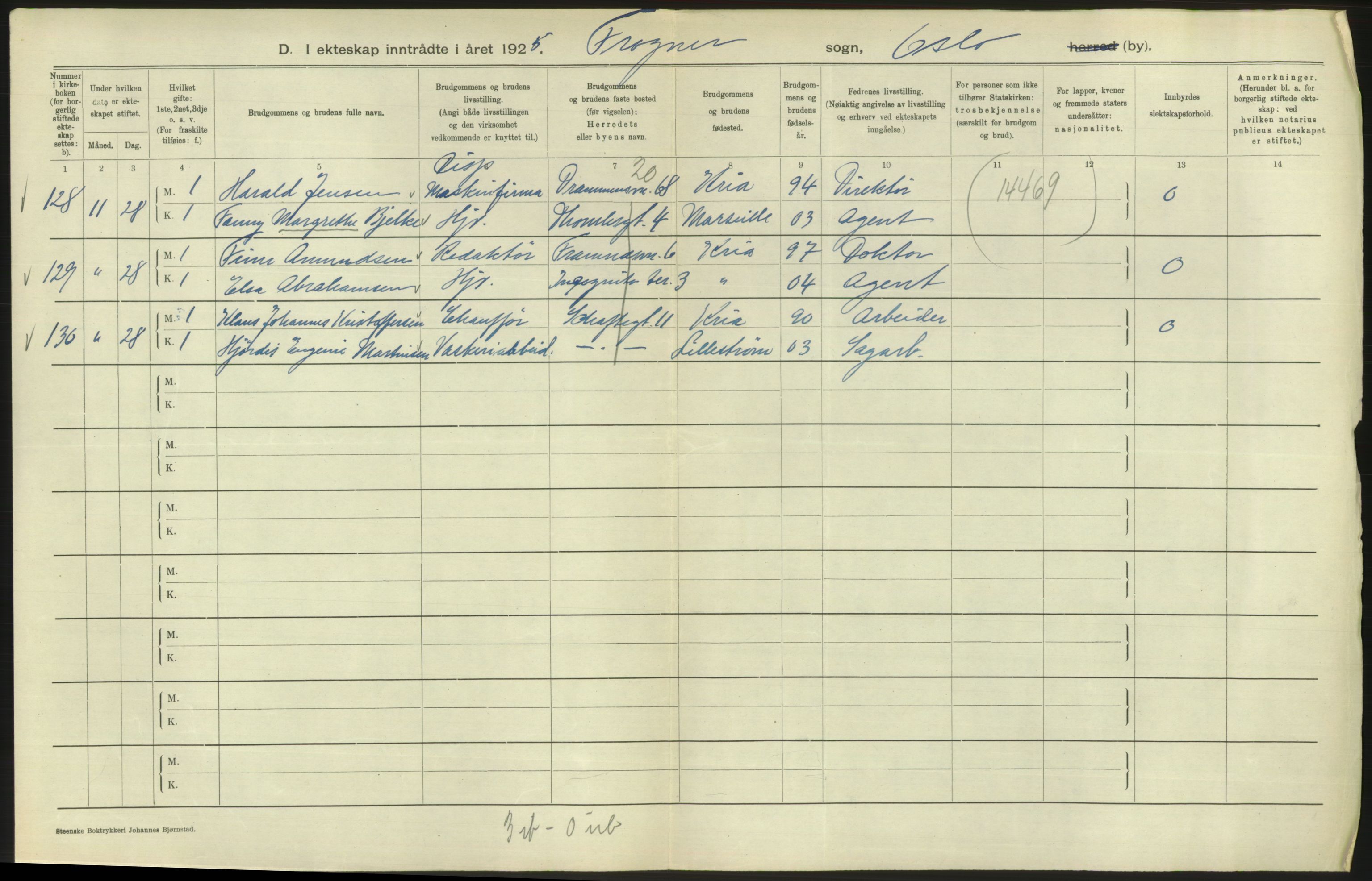 Statistisk sentralbyrå, Sosiodemografiske emner, Befolkning, RA/S-2228/D/Df/Dfc/Dfce/L0008: Oslo: Gifte, 1925, p. 226