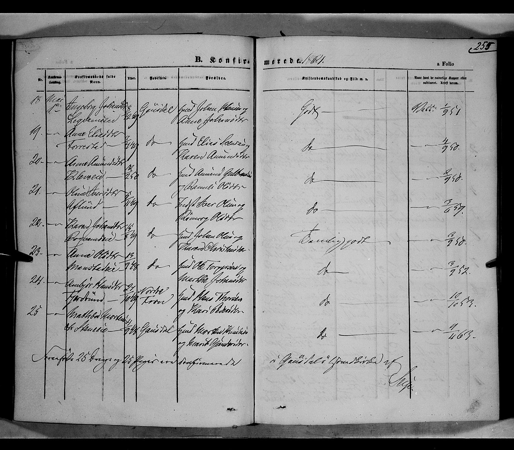 Gausdal prestekontor, AV/SAH-PREST-090/H/Ha/Haa/L0009: Parish register (official) no. 9, 1862-1873, p. 255