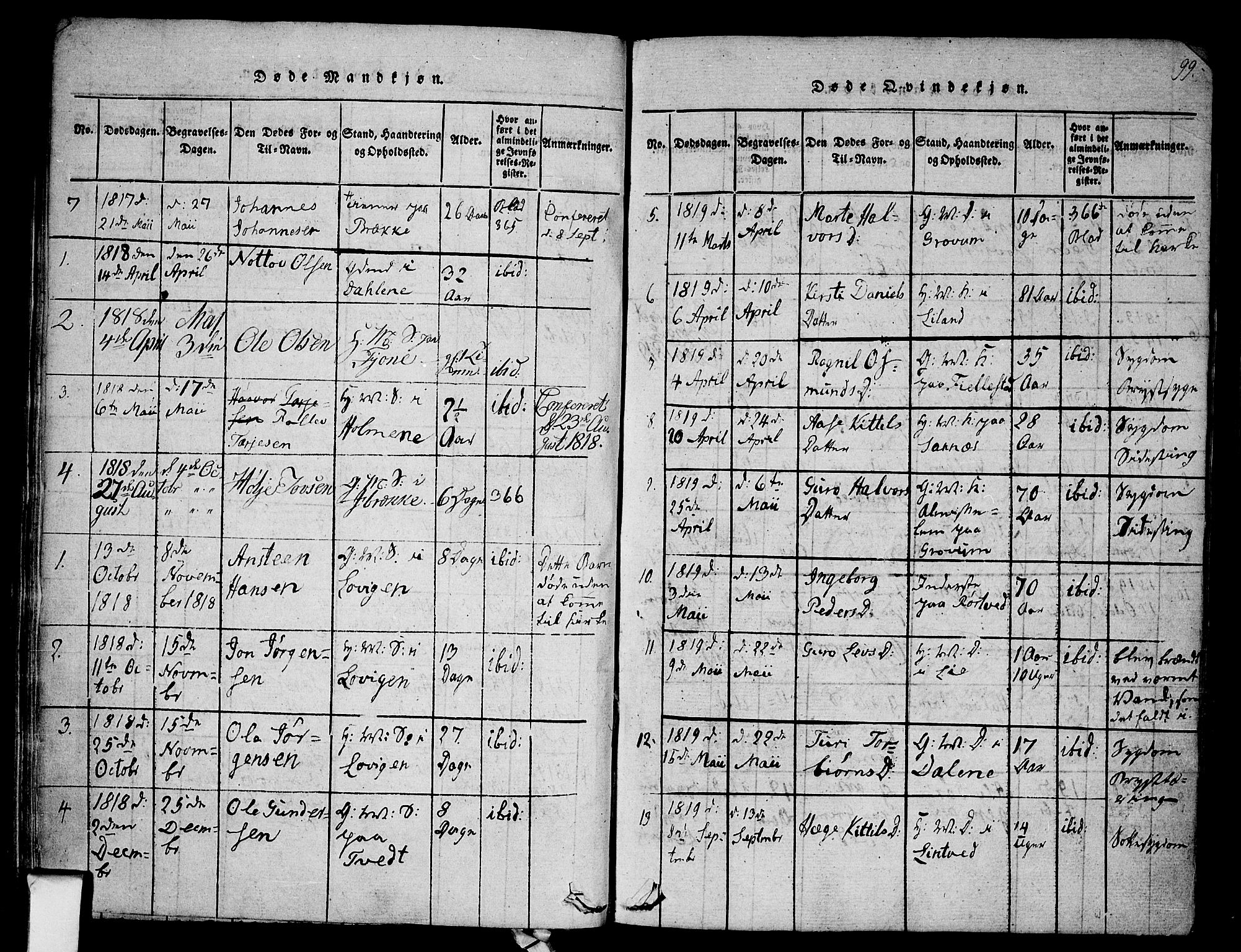 Nissedal kirkebøker, SAKO/A-288/F/Fa/L0002: Parish register (official) no. I 2, 1814-1845, p. 99