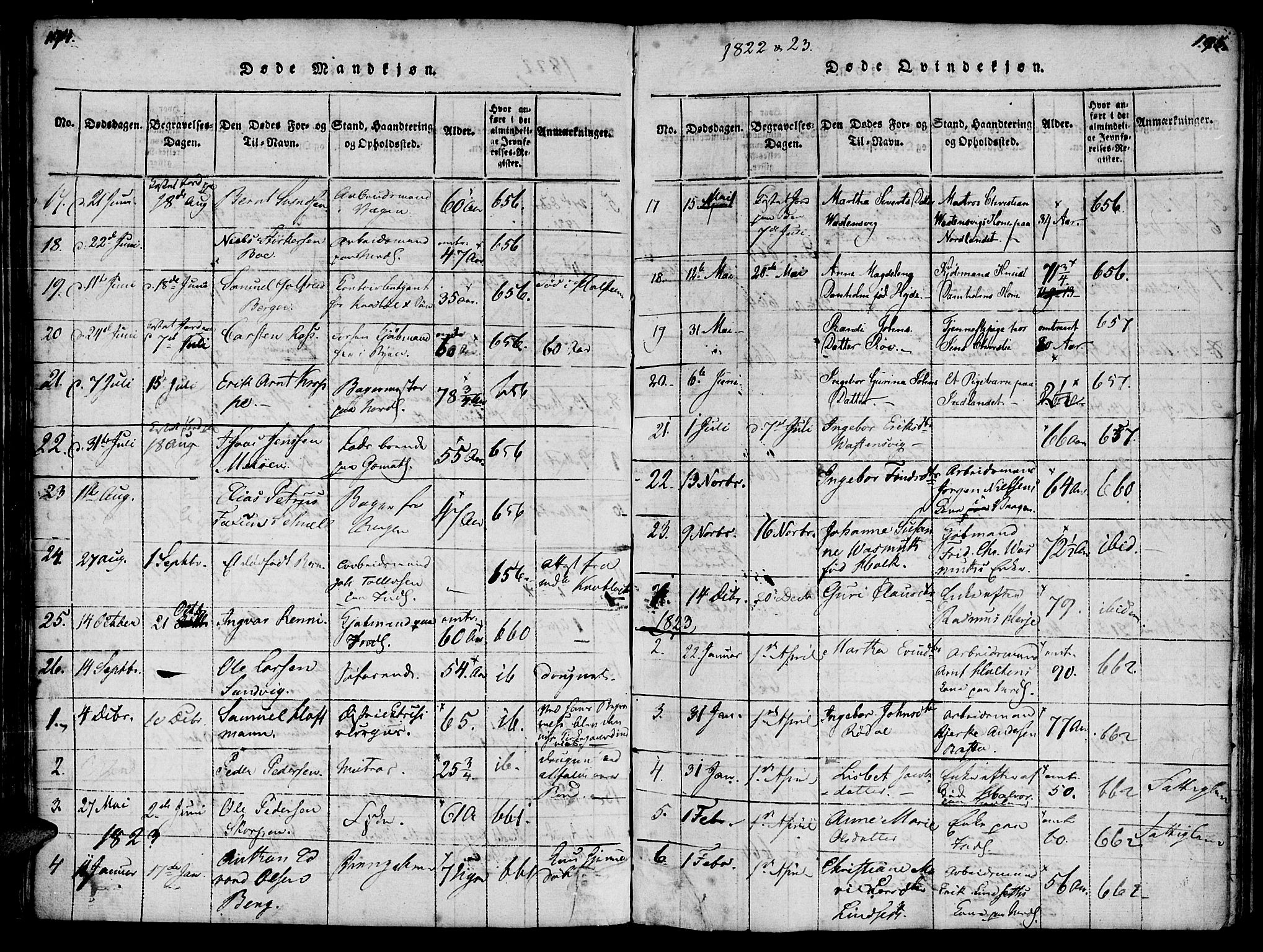 Ministerialprotokoller, klokkerbøker og fødselsregistre - Møre og Romsdal, AV/SAT-A-1454/572/L0842: Parish register (official) no. 572A05, 1819-1832, p. 194-195