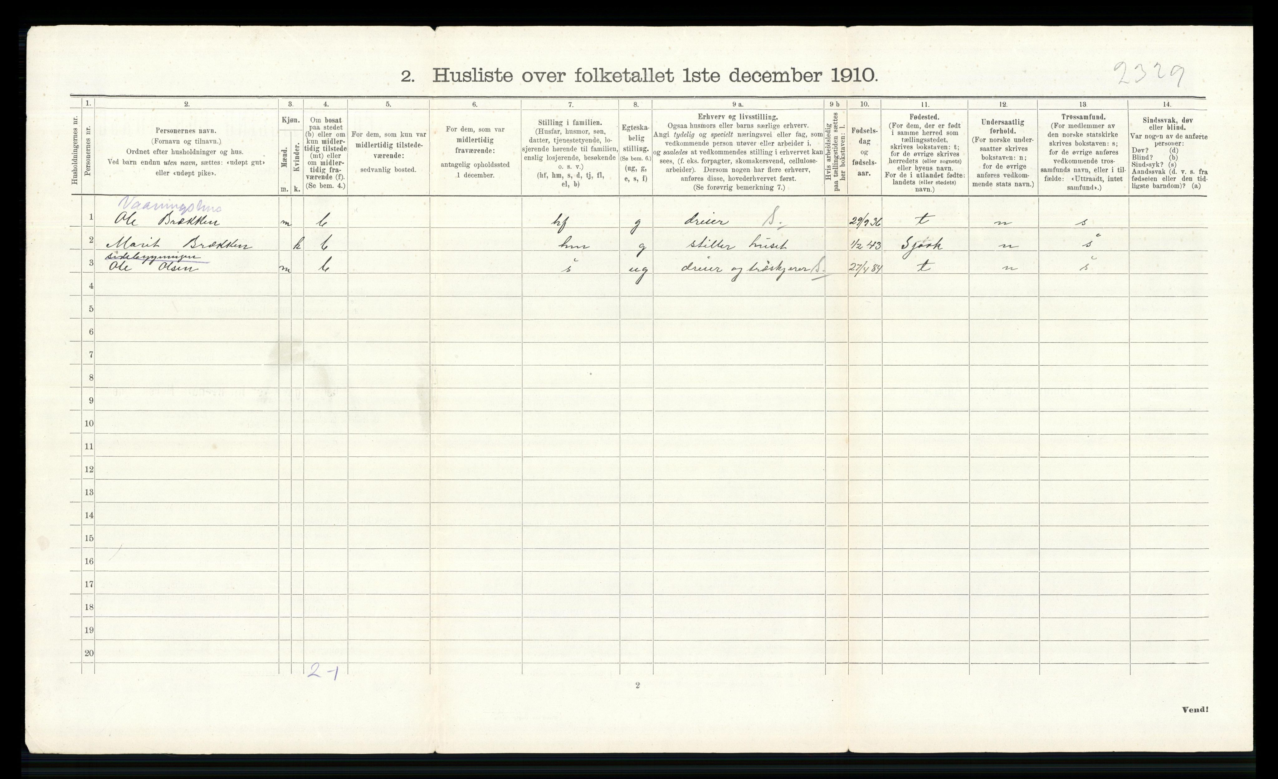 RA, 1910 census for Vågå, 1910, p. 434