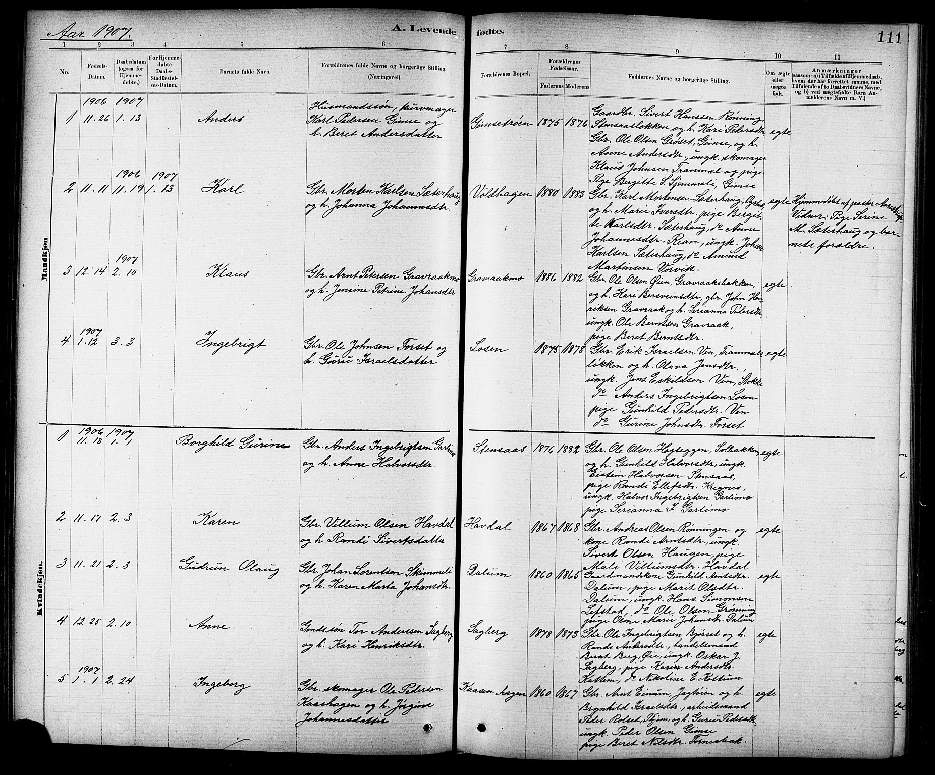 Ministerialprotokoller, klokkerbøker og fødselsregistre - Sør-Trøndelag, SAT/A-1456/691/L1094: Parish register (copy) no. 691C05, 1879-1911, p. 111
