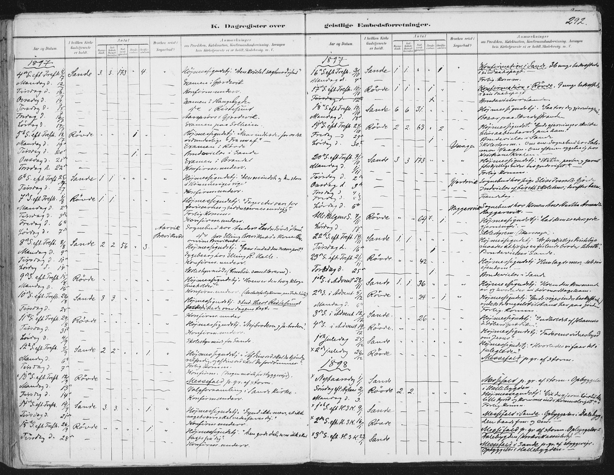 Ministerialprotokoller, klokkerbøker og fødselsregistre - Møre og Romsdal, SAT/A-1454/503/L0037: Parish register (official) no. 503A05, 1884-1900, p. 292