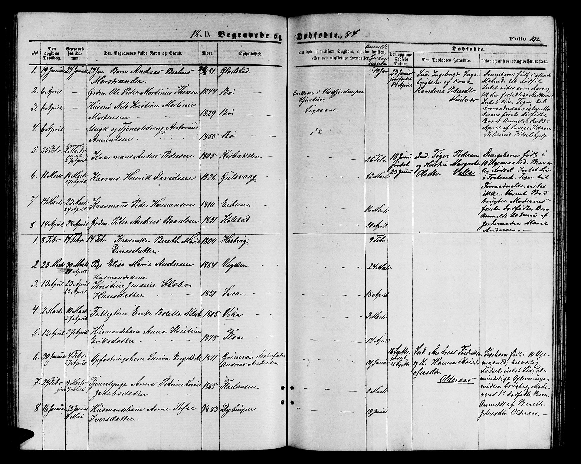 Ministerialprotokoller, klokkerbøker og fødselsregistre - Nordland, AV/SAT-A-1459/816/L0252: Parish register (copy) no. 816C02, 1871-1885, p. 192