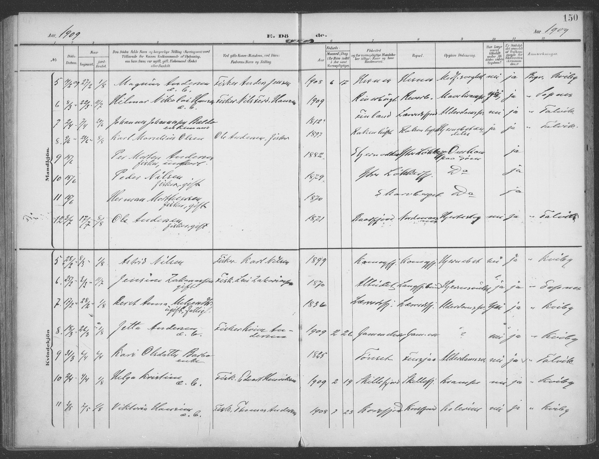 Talvik sokneprestkontor, SATØ/S-1337/H/Ha/L0017kirke: Parish register (official) no. 17, 1906-1915, p. 150