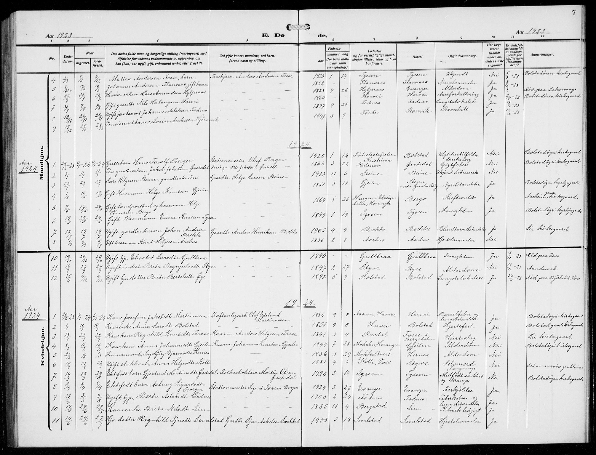 Evanger sokneprestembete, SAB/A-99924: Parish register (copy) no. A 6, 1918-1941, p. 7