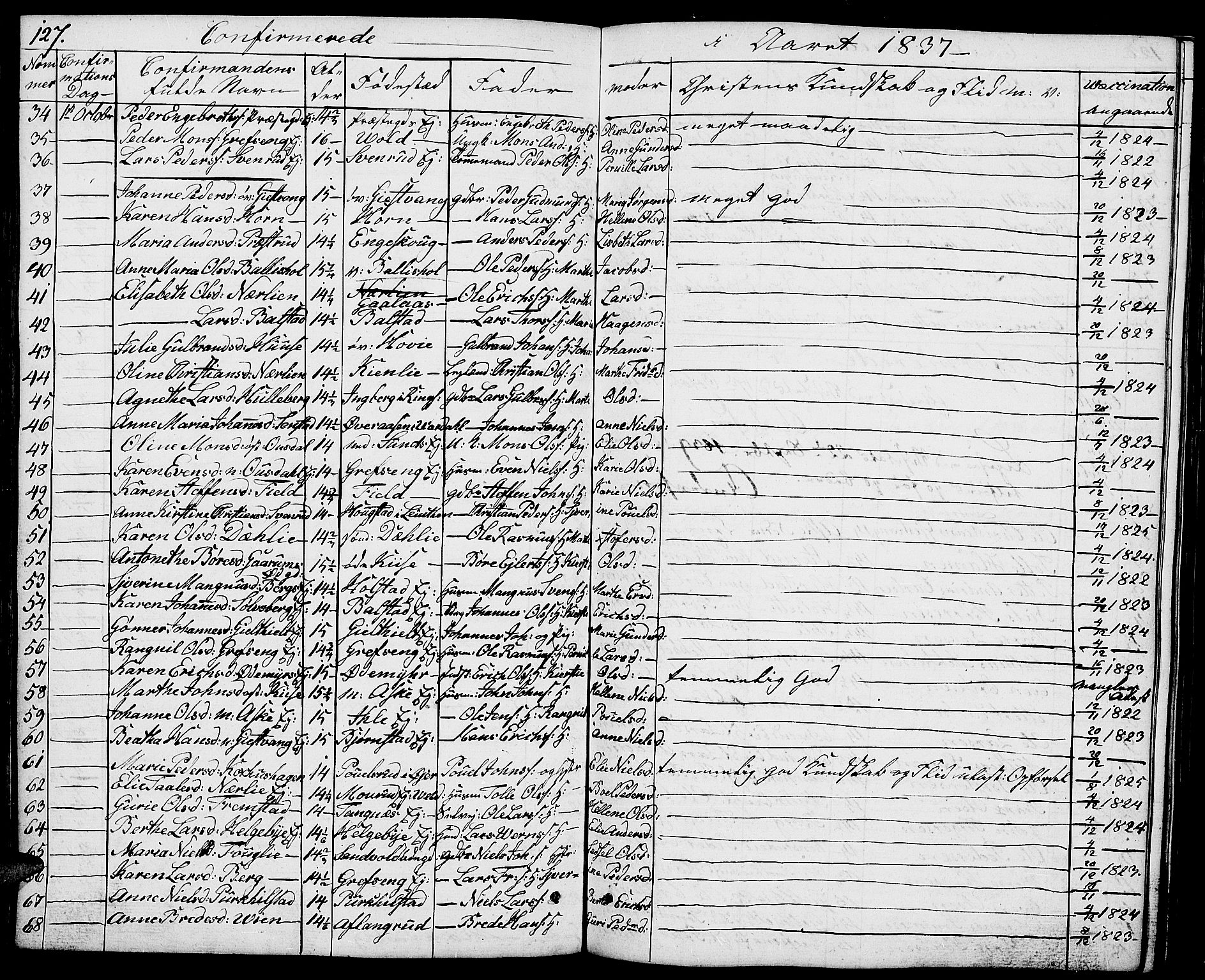 Nes prestekontor, Hedmark, AV/SAH-PREST-020/L/La/L0004: Parish register (copy) no. 4, 1832-1861, p. 127