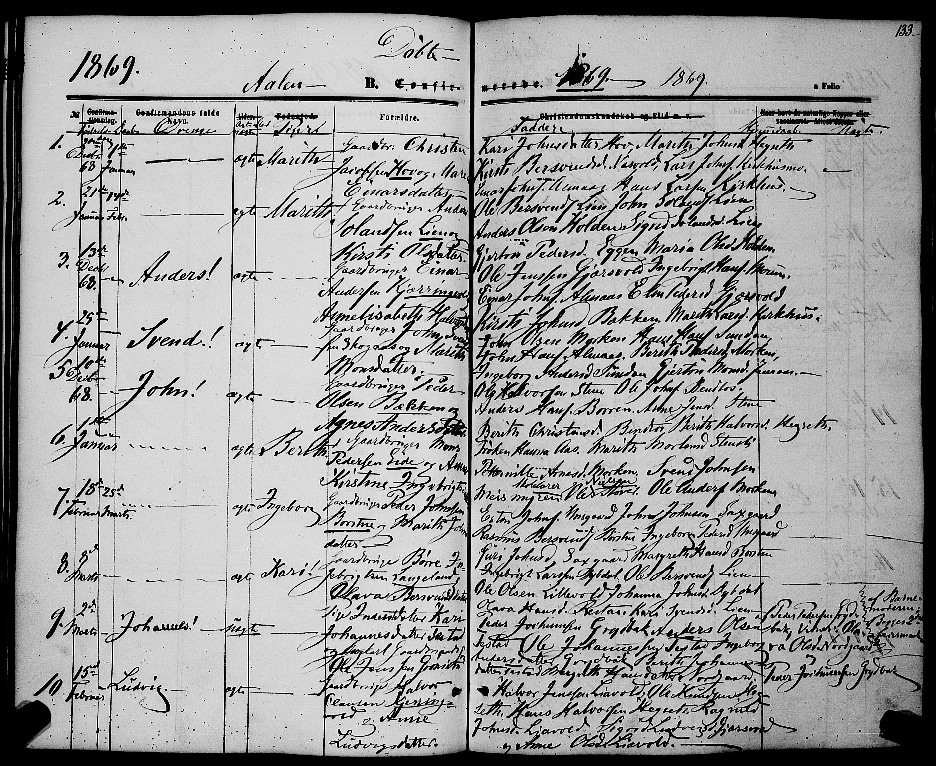 Ministerialprotokoller, klokkerbøker og fødselsregistre - Sør-Trøndelag, AV/SAT-A-1456/685/L0968: Parish register (official) no. 685A07 /3, 1860-1869, p. 133