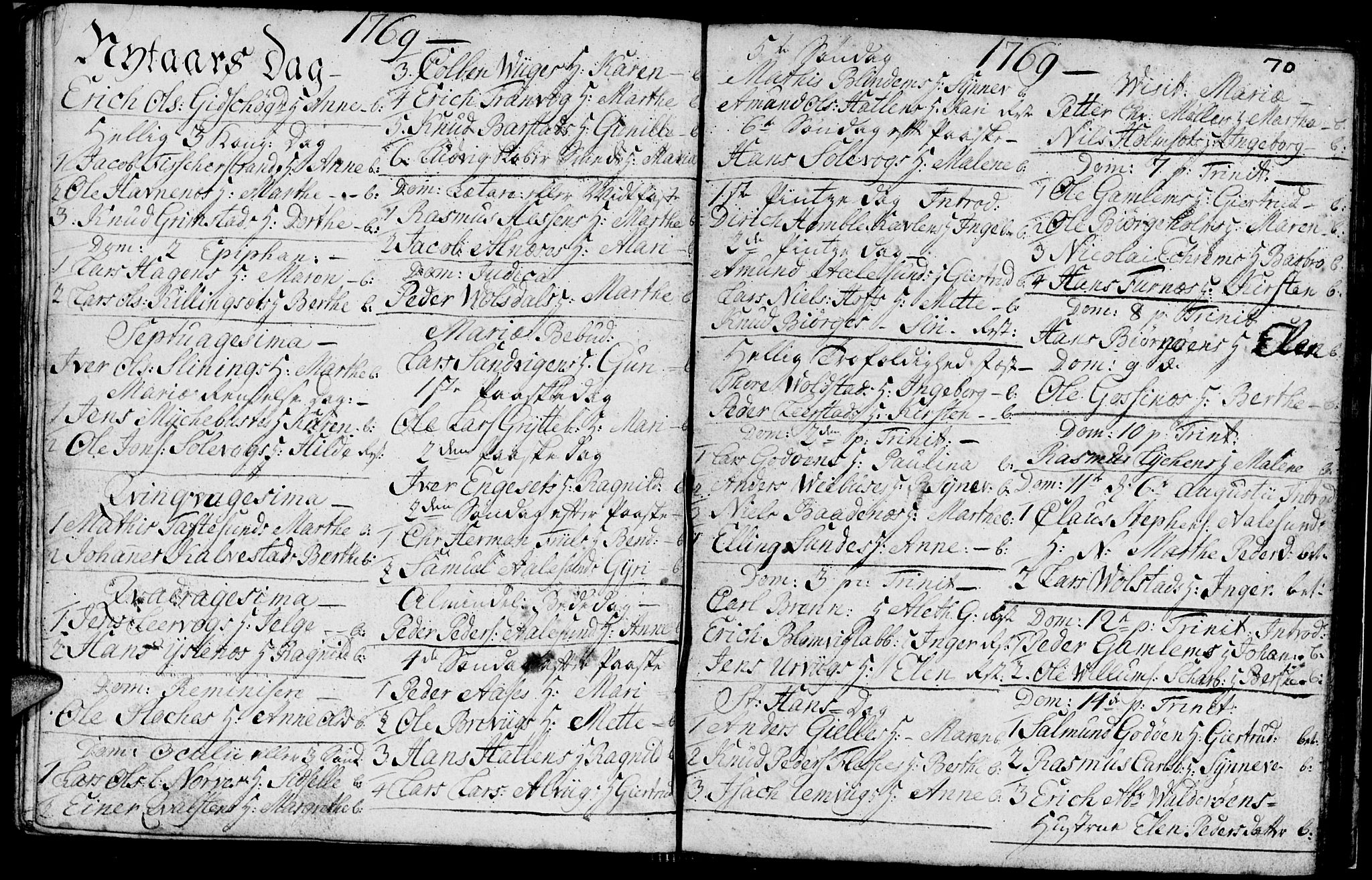 Ministerialprotokoller, klokkerbøker og fødselsregistre - Møre og Romsdal, AV/SAT-A-1454/528/L0420: Parish register (copy) no. 528C01, 1764-1784, p. 70