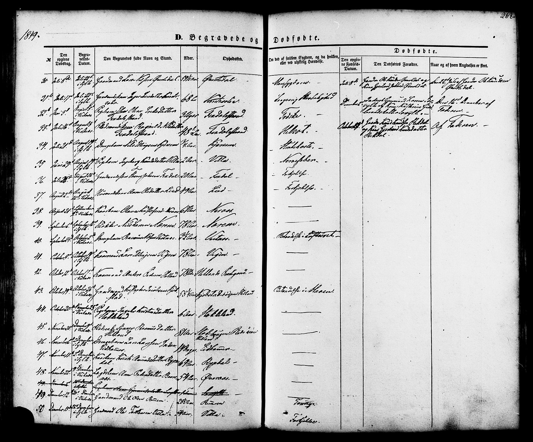 Ministerialprotokoller, klokkerbøker og fødselsregistre - Møre og Romsdal, AV/SAT-A-1454/539/L0529: Parish register (official) no. 539A02, 1848-1872, p. 268