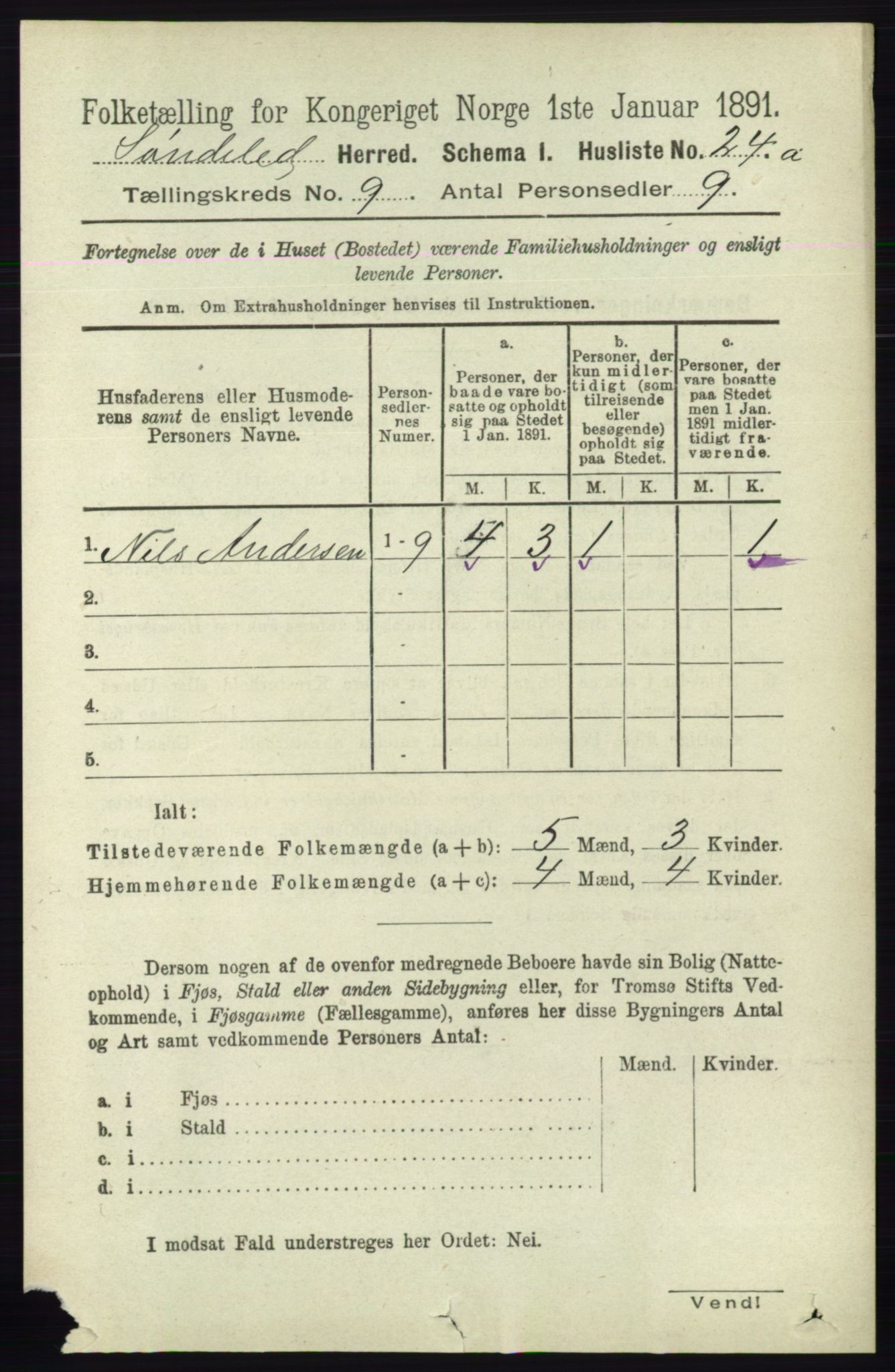 RA, 1891 census for 0913 Søndeled, 1891, p. 2858