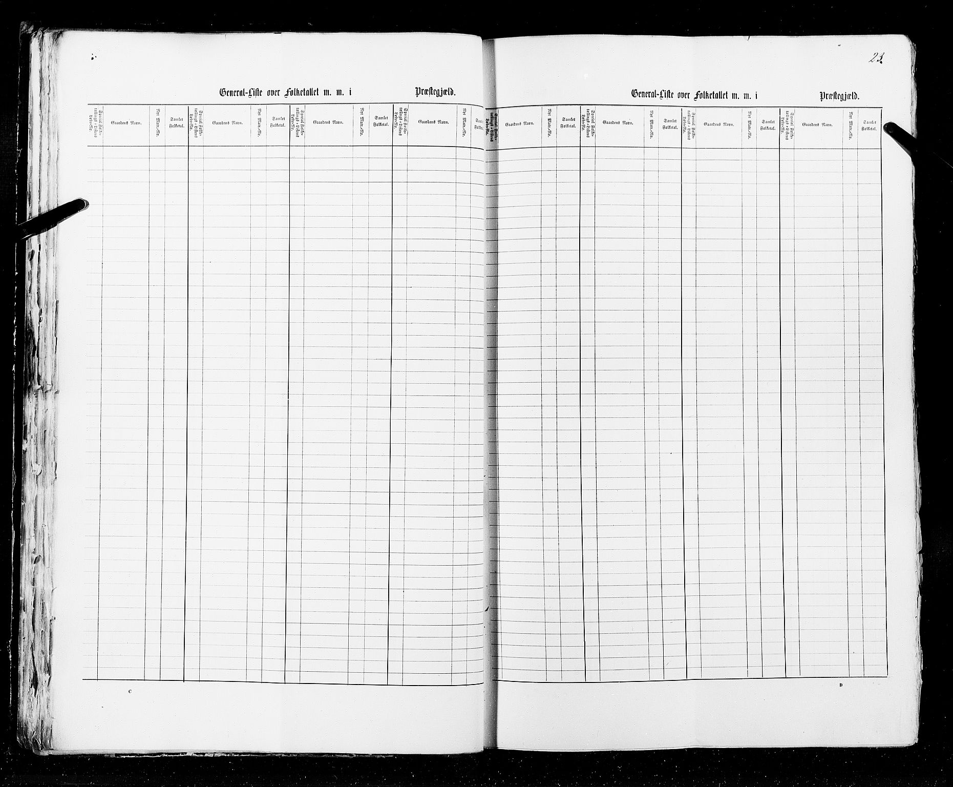 RA, Census 1855, vol. 1: Akershus amt, Smålenenes amt og Hedemarken amt, 1855, p. 23