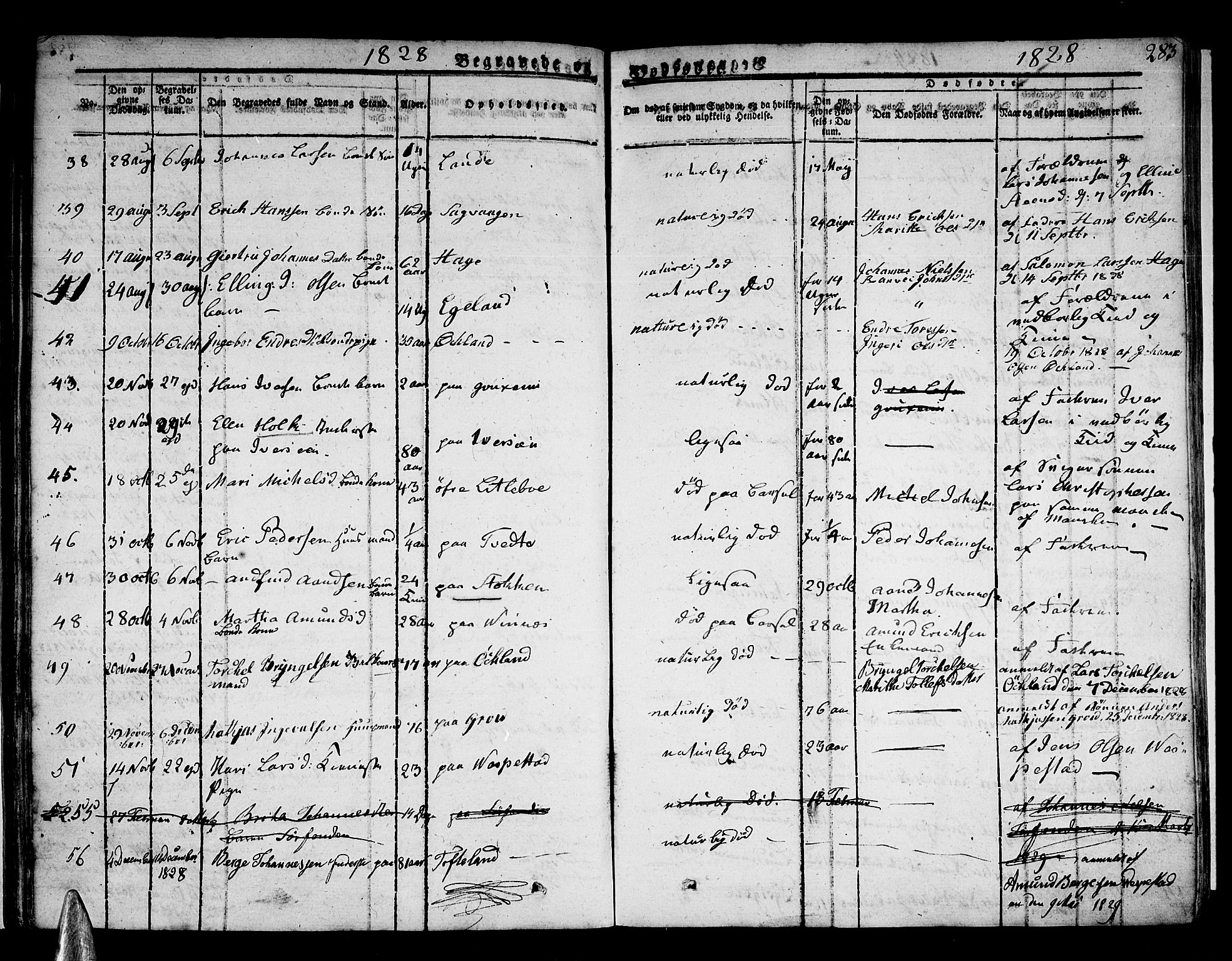 Stord sokneprestembete, SAB/A-78201/H/Haa: Parish register (official) no. A 6, 1826-1840, p. 283