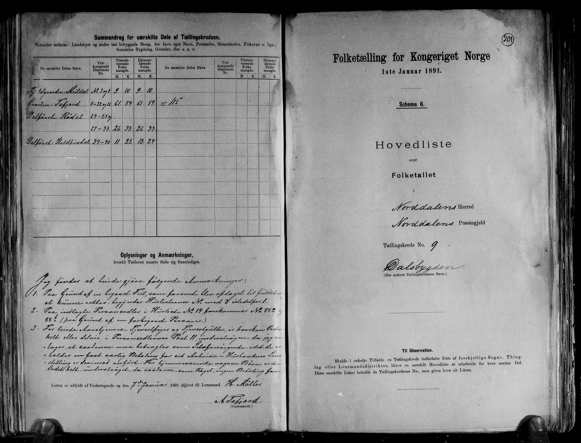 RA, 1891 census for 1524 Norddal, 1891, p. 20