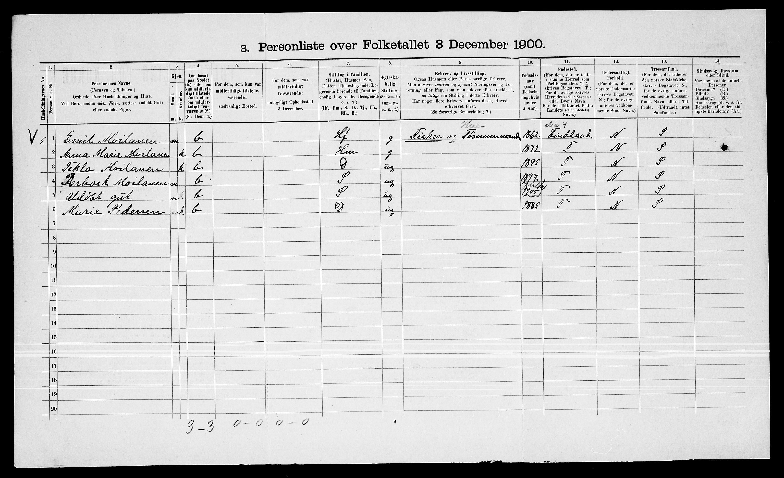 SATØ, 1900 census for Lebesby, 1900, p. 237