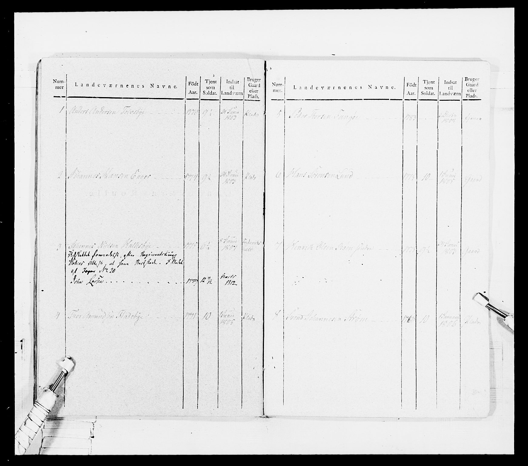 Generalitets- og kommissariatskollegiet, Det kongelige norske kommissariatskollegium, AV/RA-EA-5420/E/Eh/L0050: Akershusiske skarpskytterregiment, 1812, p. 666