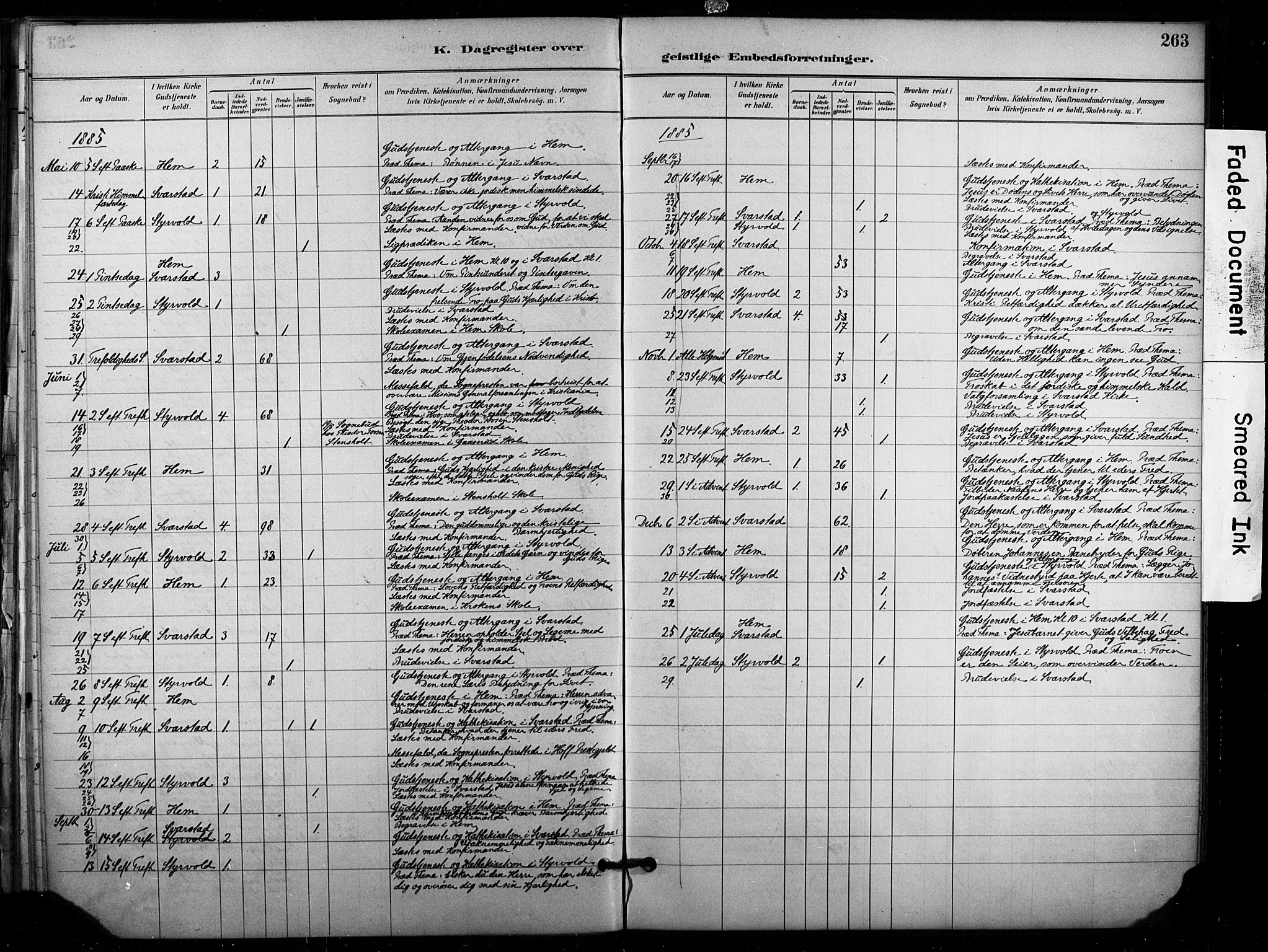 Lardal kirkebøker, AV/SAKO-A-350/F/Fb/L0001: Parish register (official) no. II 1, 1881-1911, p. 263