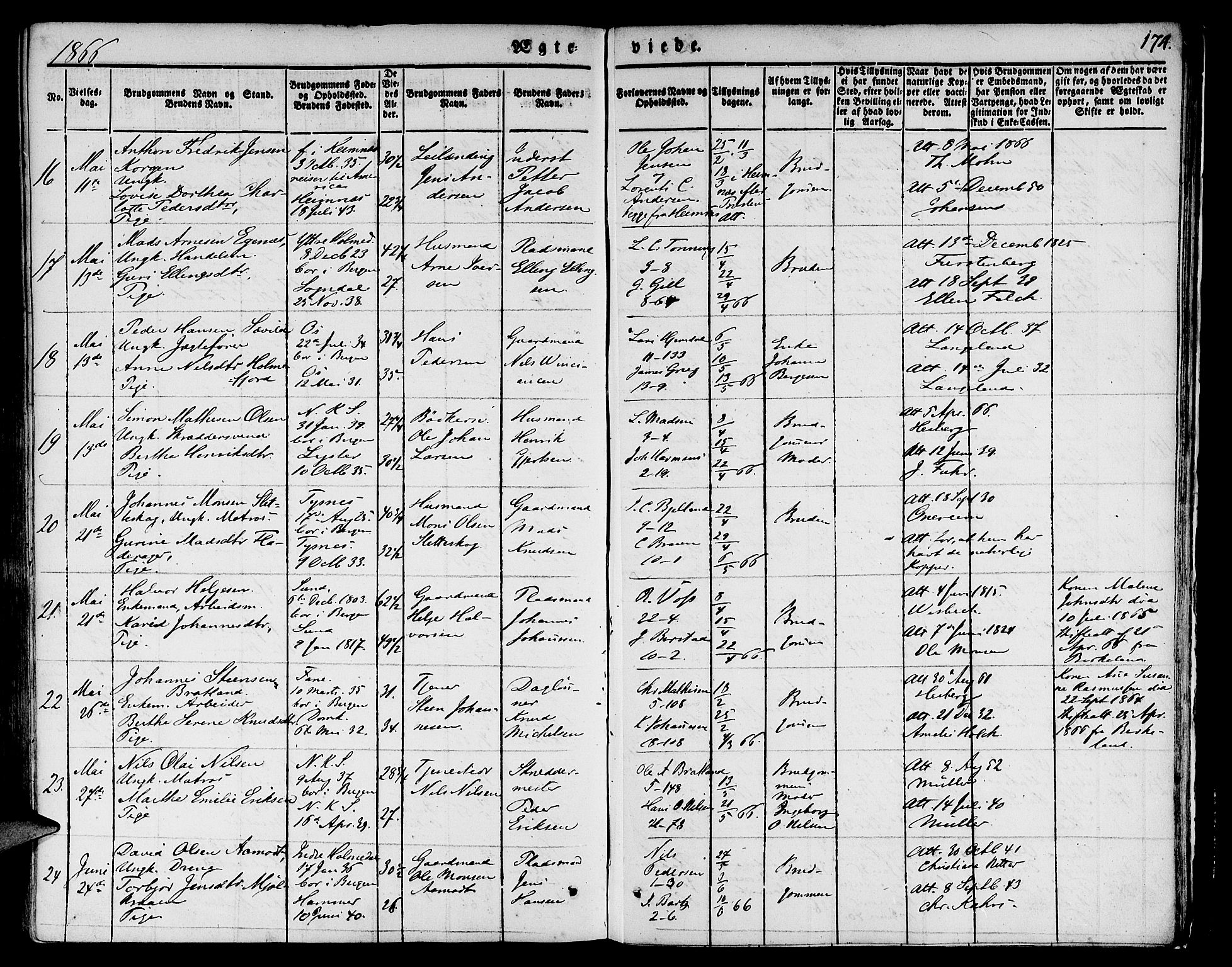 Nykirken Sokneprestembete, AV/SAB-A-77101/H/Hab: Parish register (copy) no. D 1, 1832-1867, p. 174