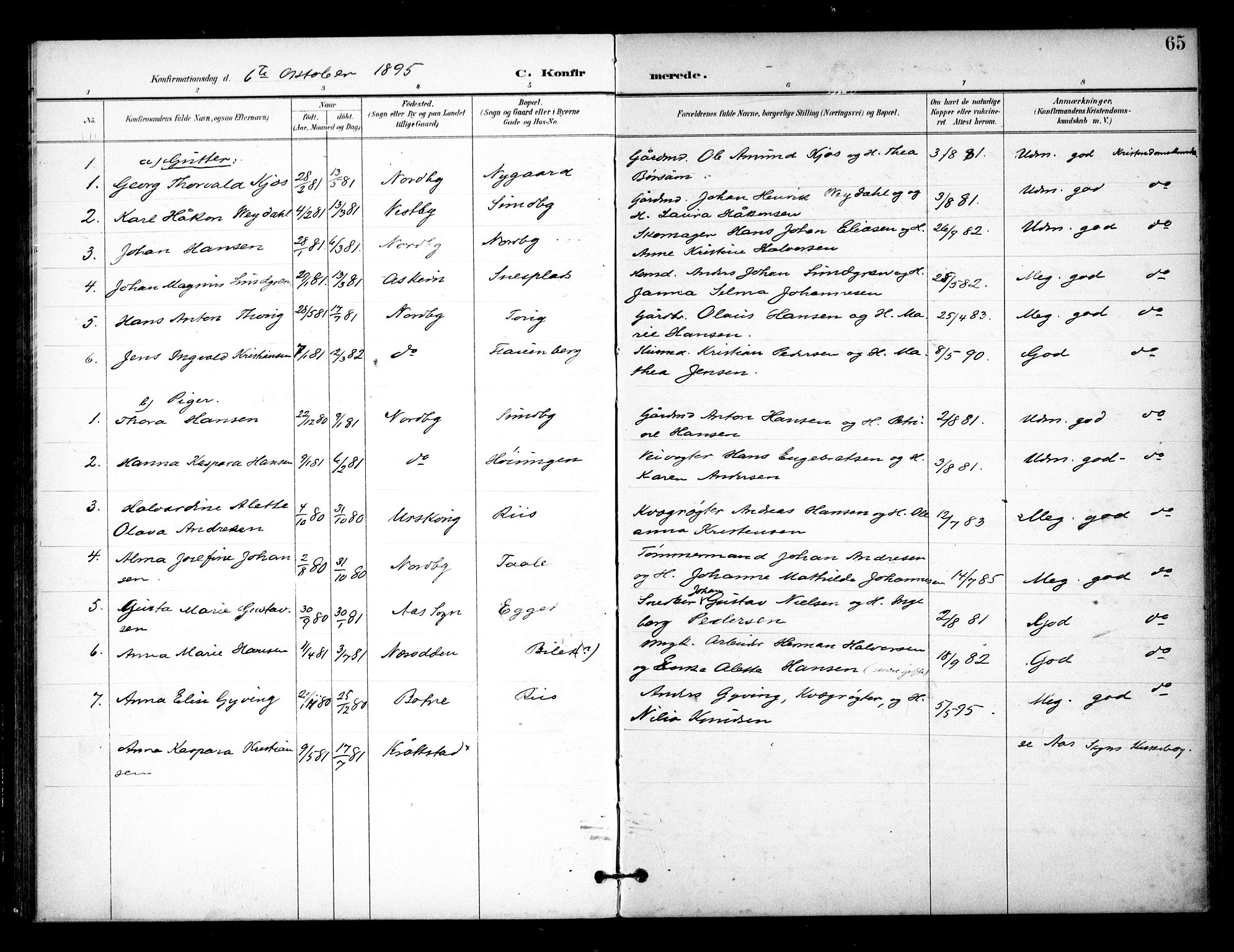 Ås prestekontor Kirkebøker, SAO/A-10894/F/Fb/L0002: Parish register (official) no. II 2, 1895-1916, p. 65